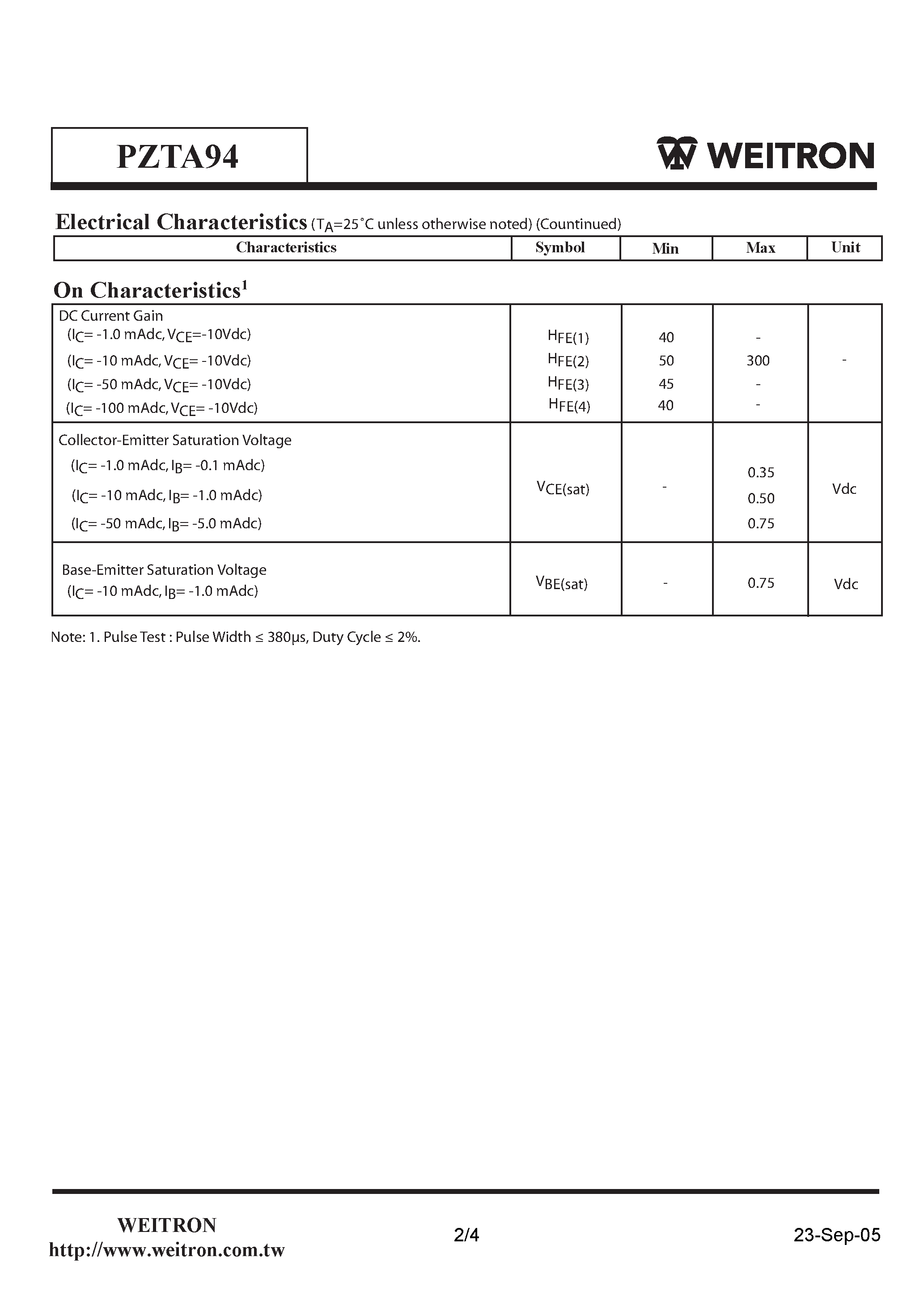 Даташит на микросхему PZTA94 страница 2 Даташит PZTA94 - страница 2