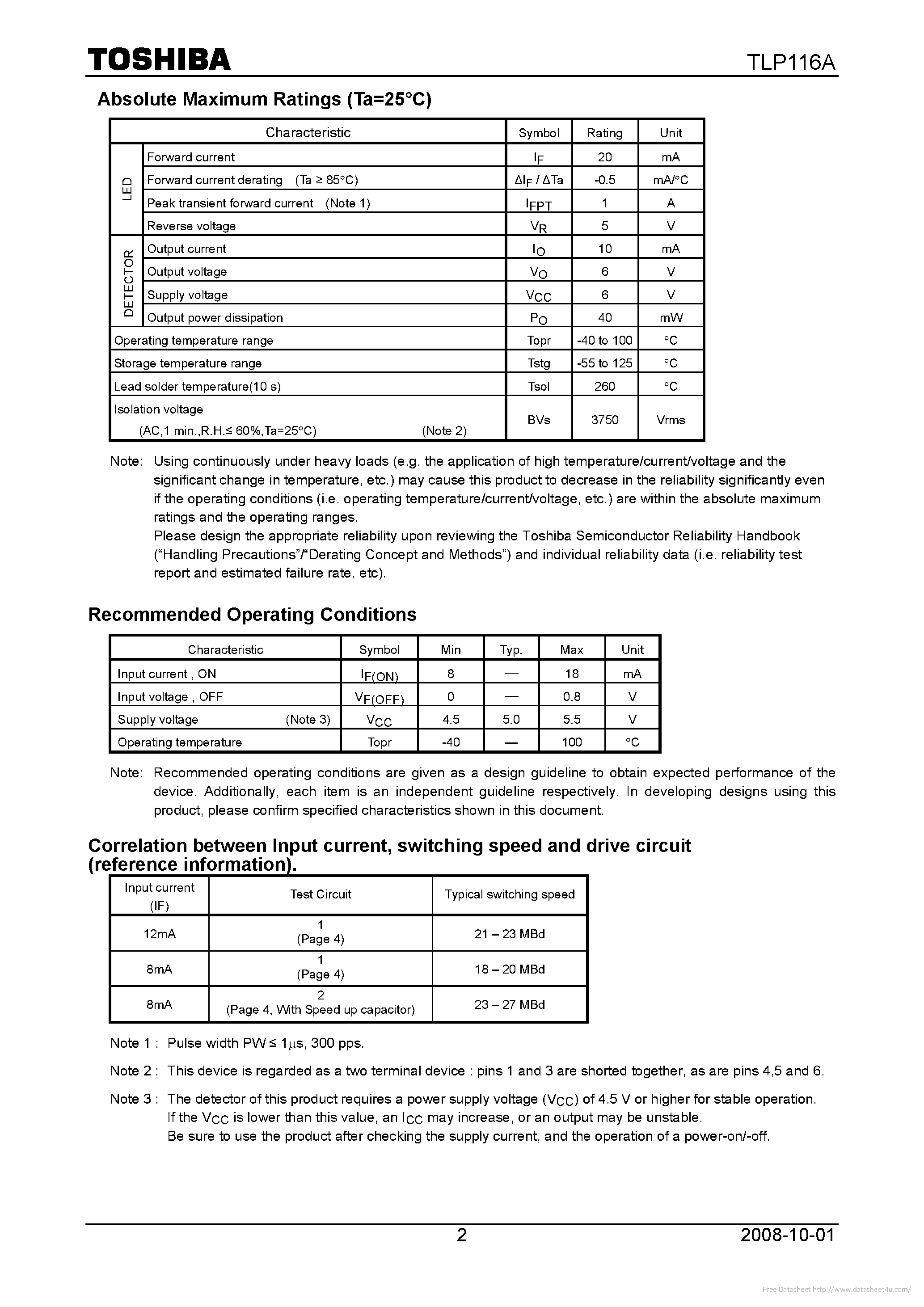 Datasheet TLP116A page 2 Datasheet TLP116A - page 2