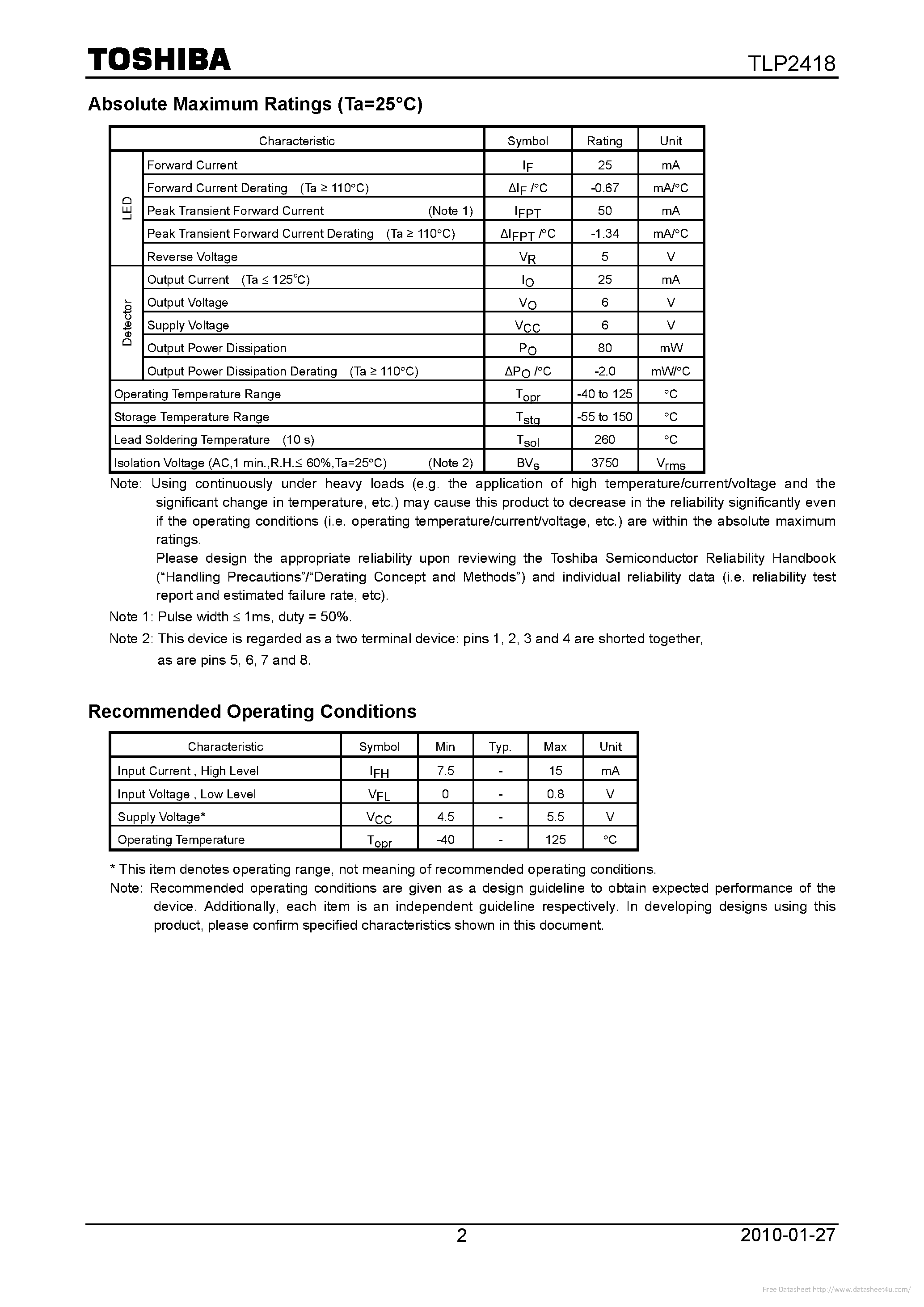 Datasheet TLP2418 page 2 Datasheet TLP2418 - page 2