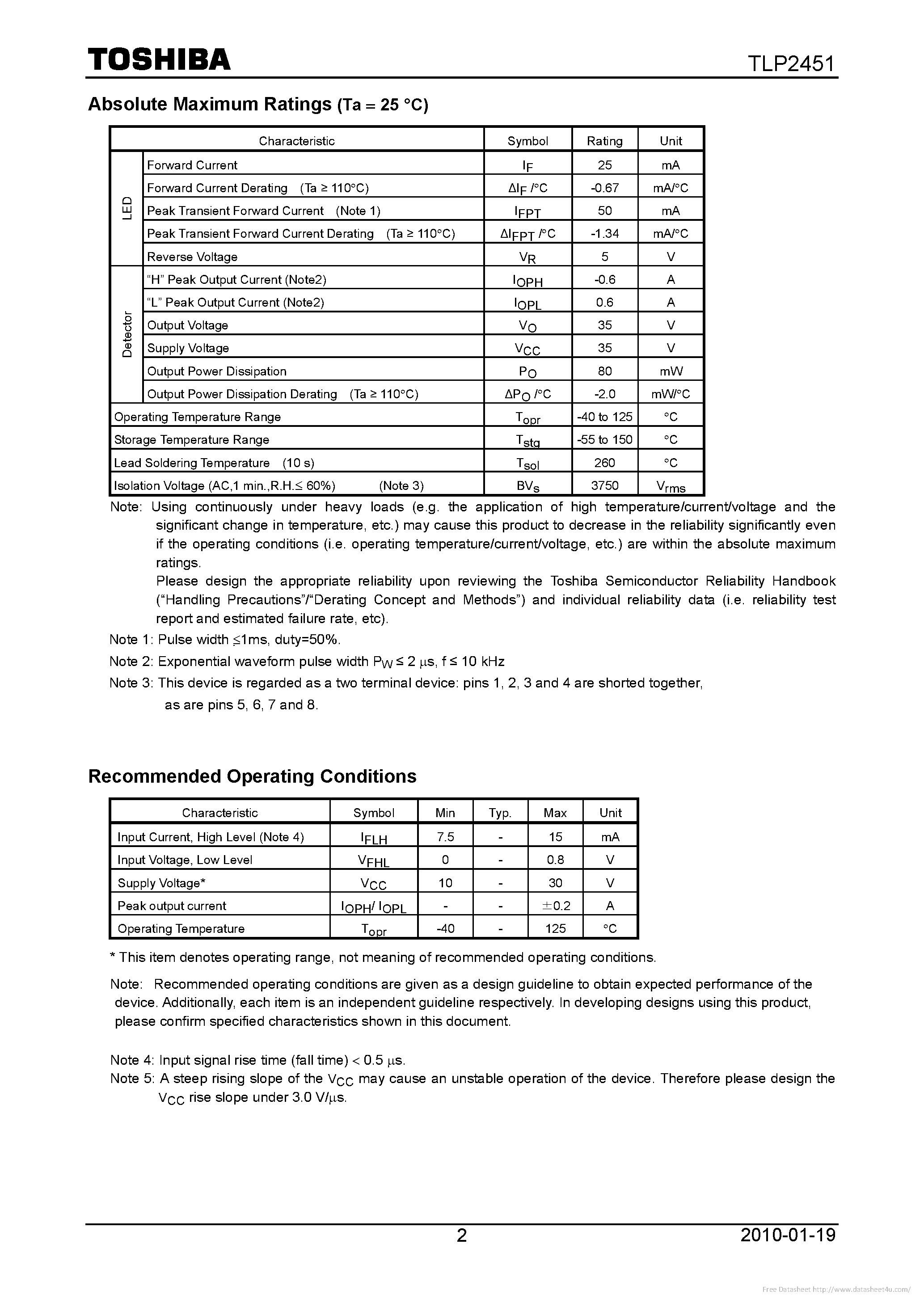 Datasheet TLP2451 - page 2