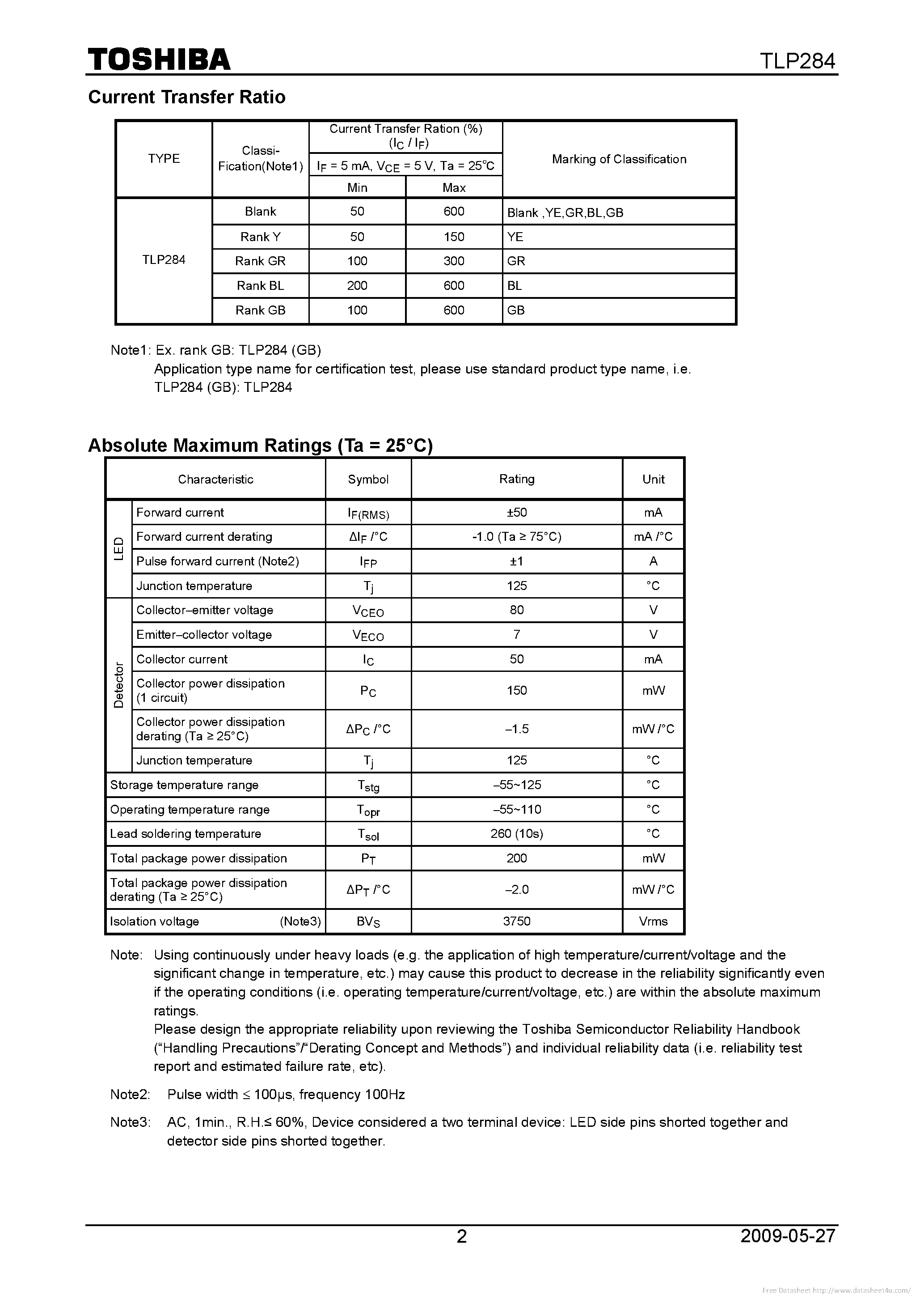 Datasheet TLP284 - page 2