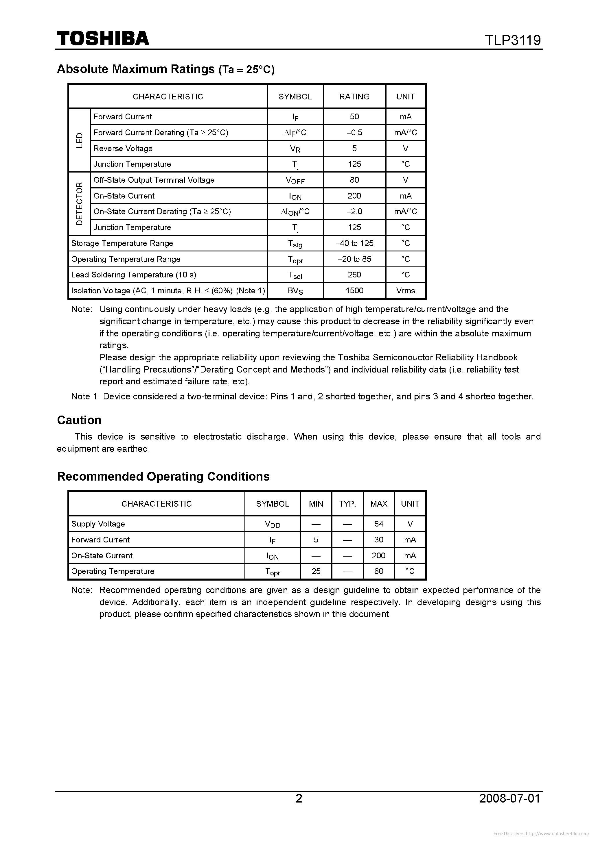 Даташит на микросхему TLP3119 страница 2 Даташит TLP3119 - страница 2