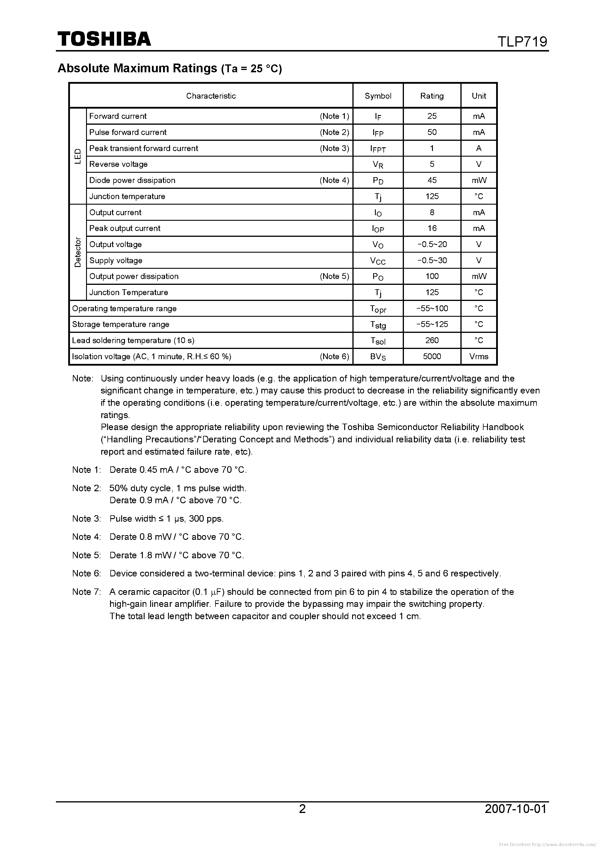 Datasheet TLP719 page 2 Datasheet TLP719 - page 2