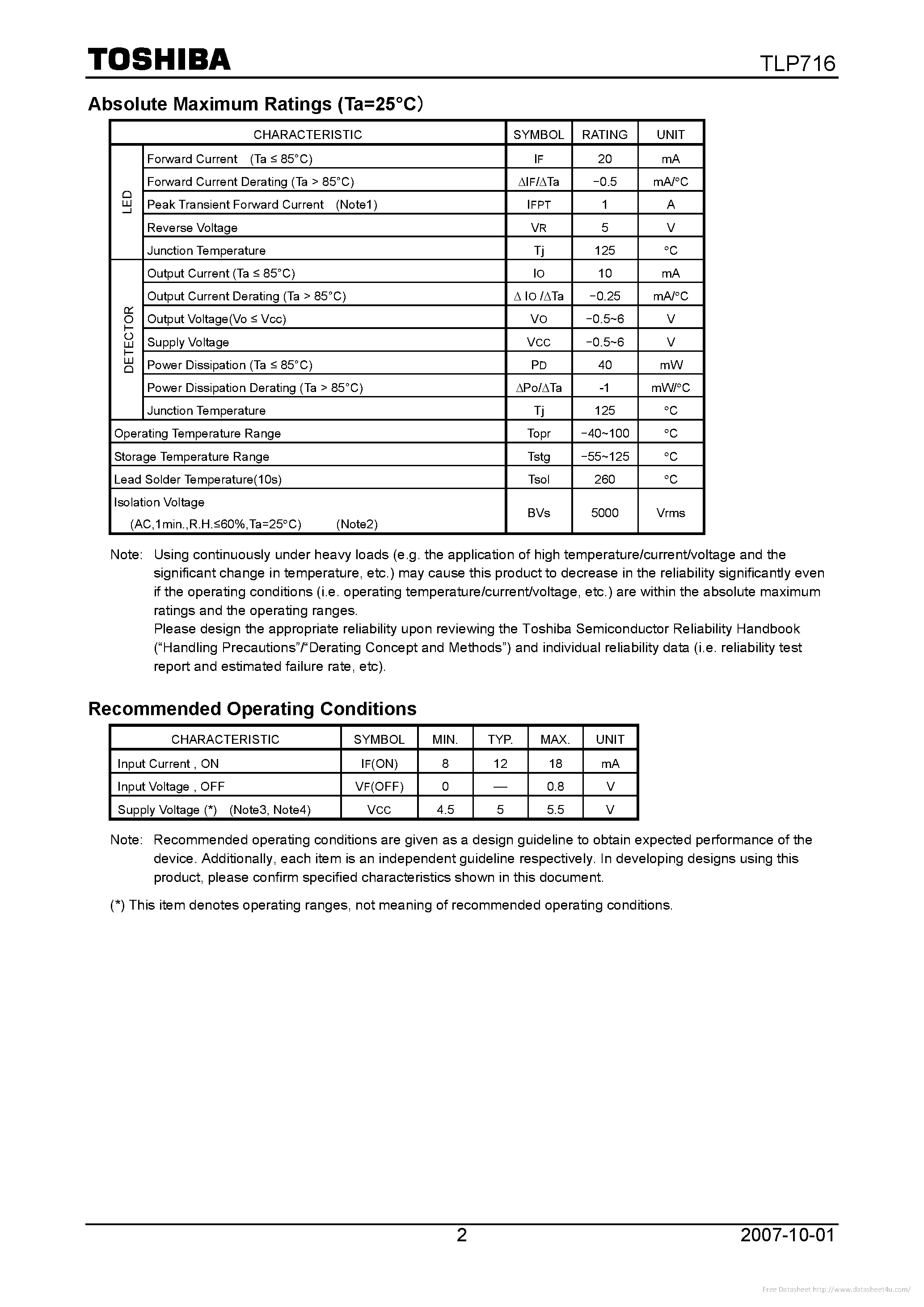 Datasheet TLP716 page 2 Datasheet TLP716 - page 2