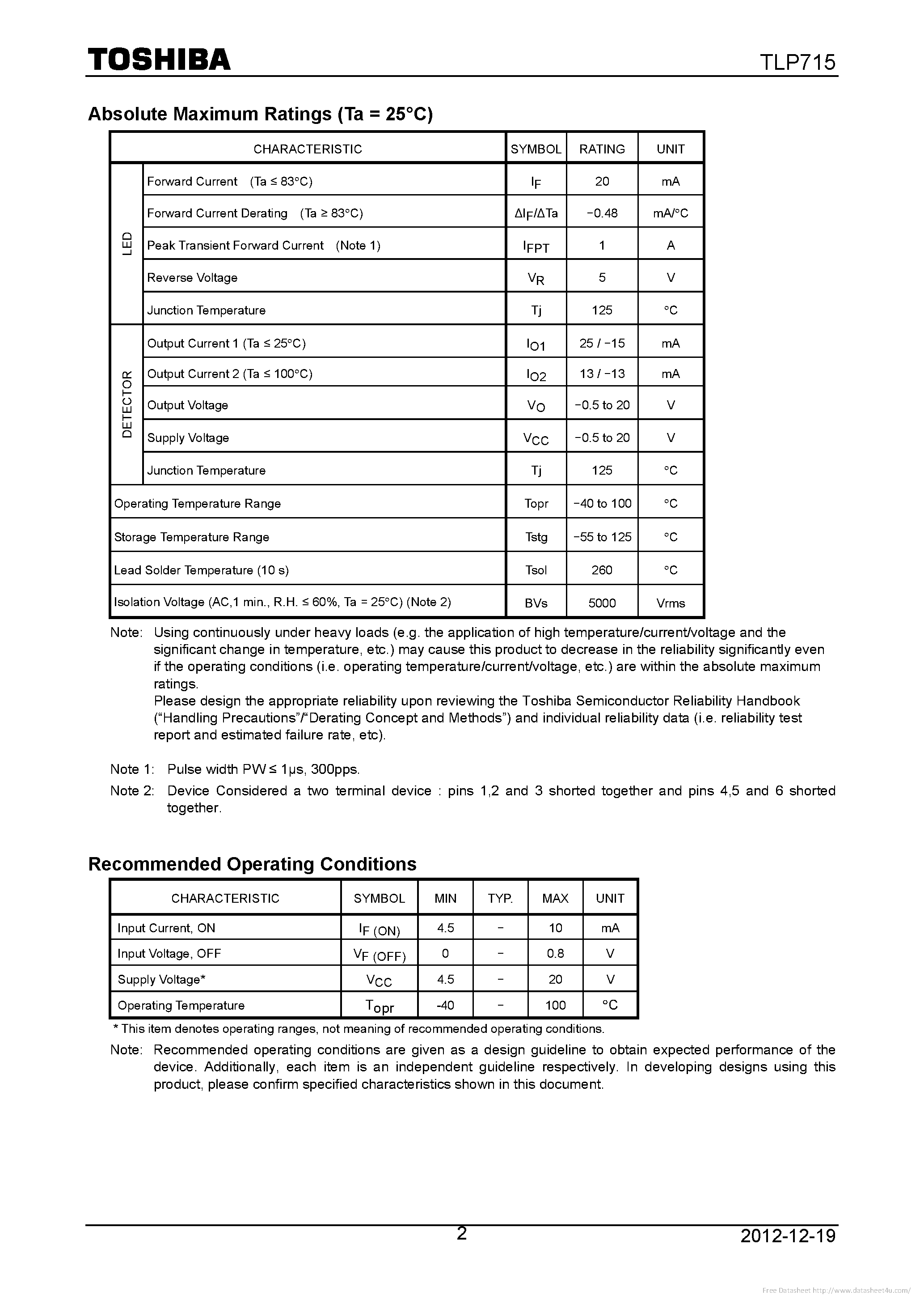 Datasheet TLP715 page 2 Datasheet TLP715 - page 2