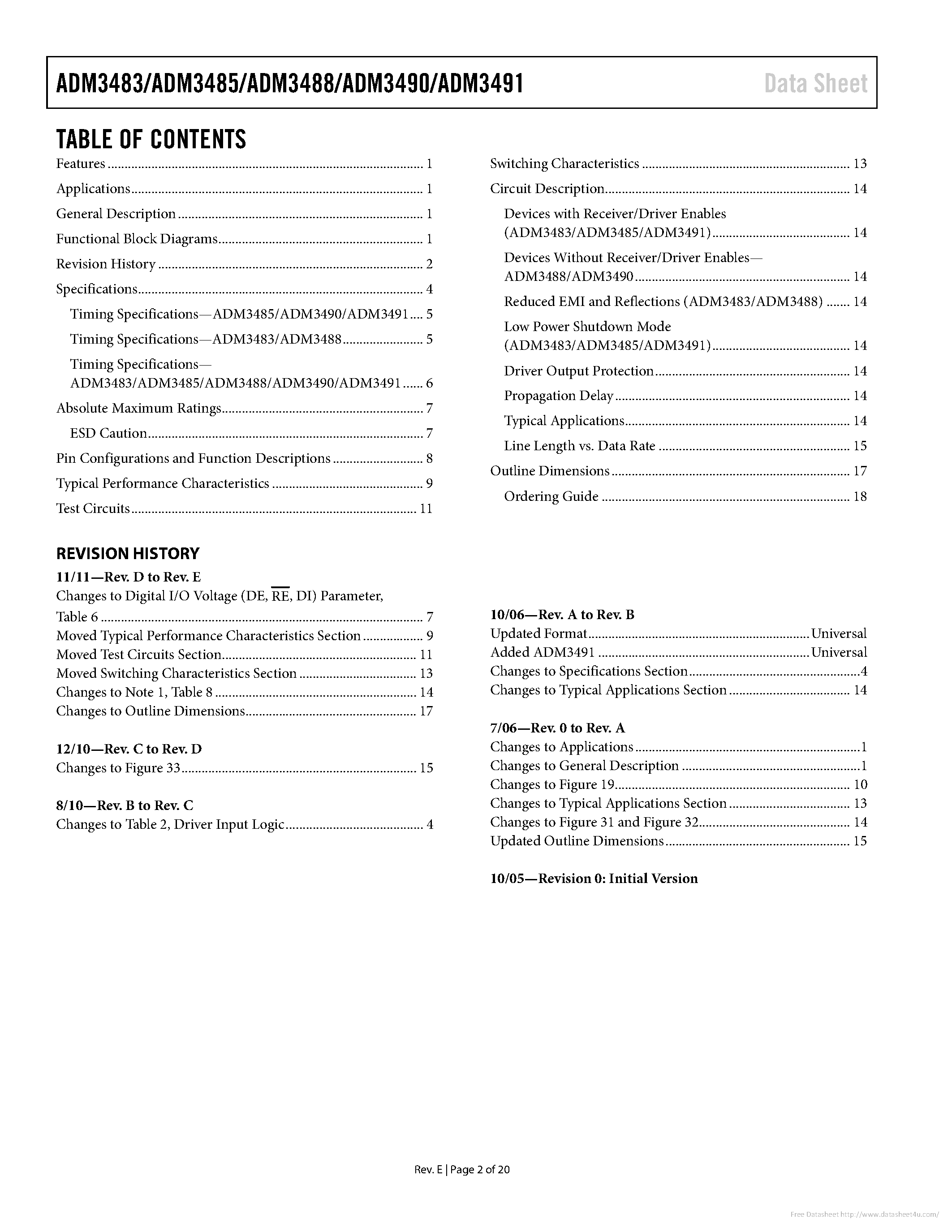 Даташит ADM3483 - страница 2