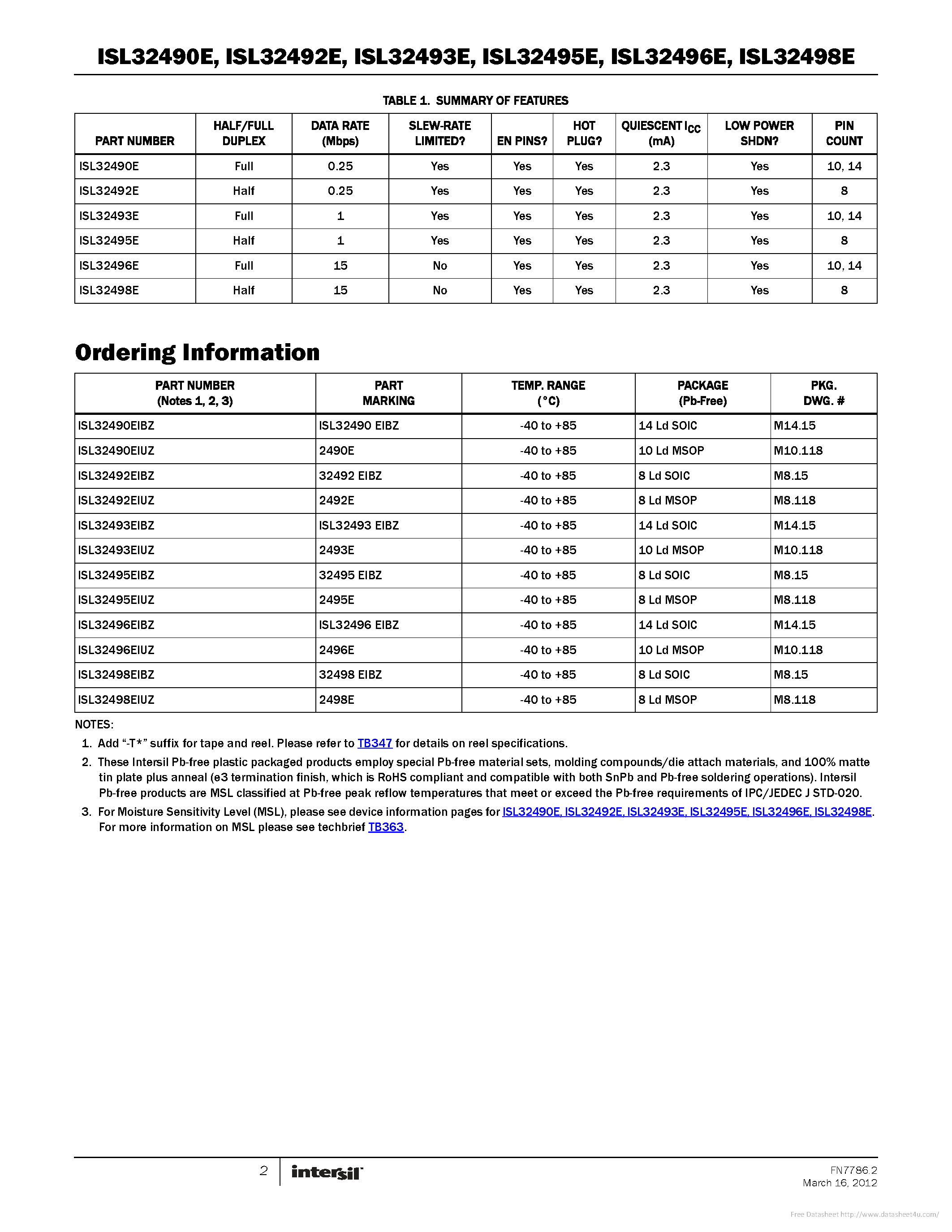 Datasheet ISL32490E page 2 Datasheet ISL32490E - page 2