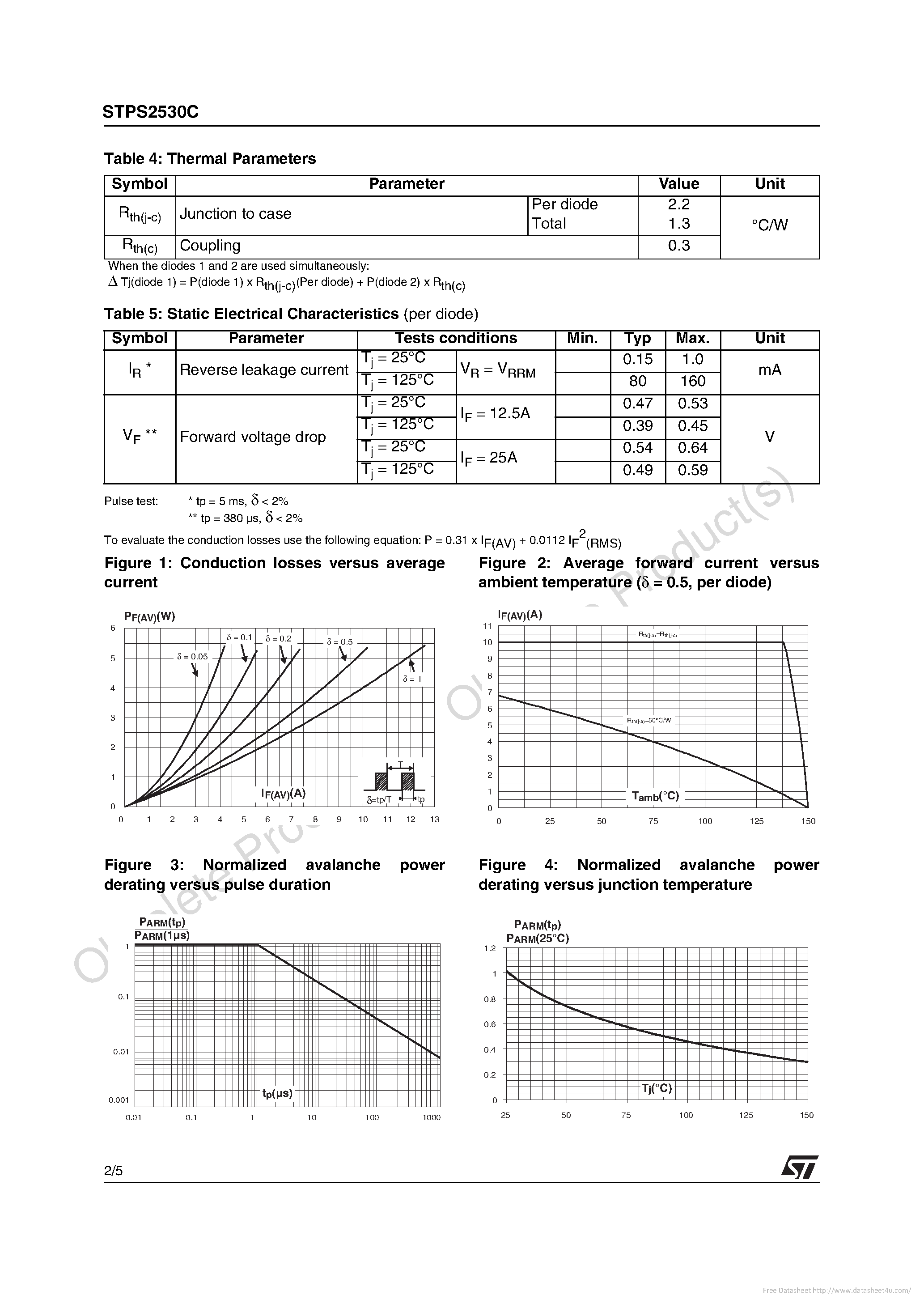 Datasheet STPS2530C - page 2