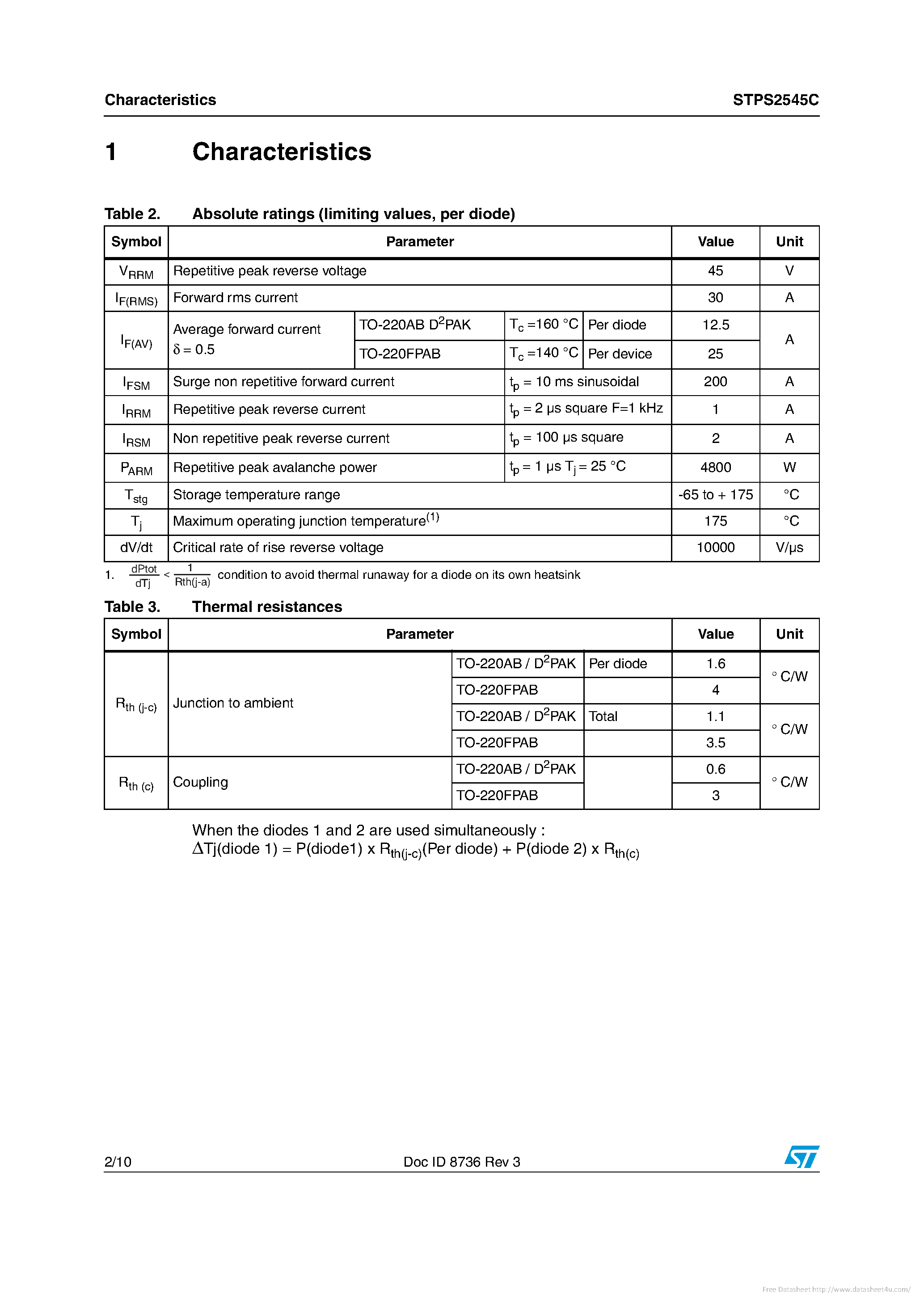 Datasheet STPS2545C - page 2