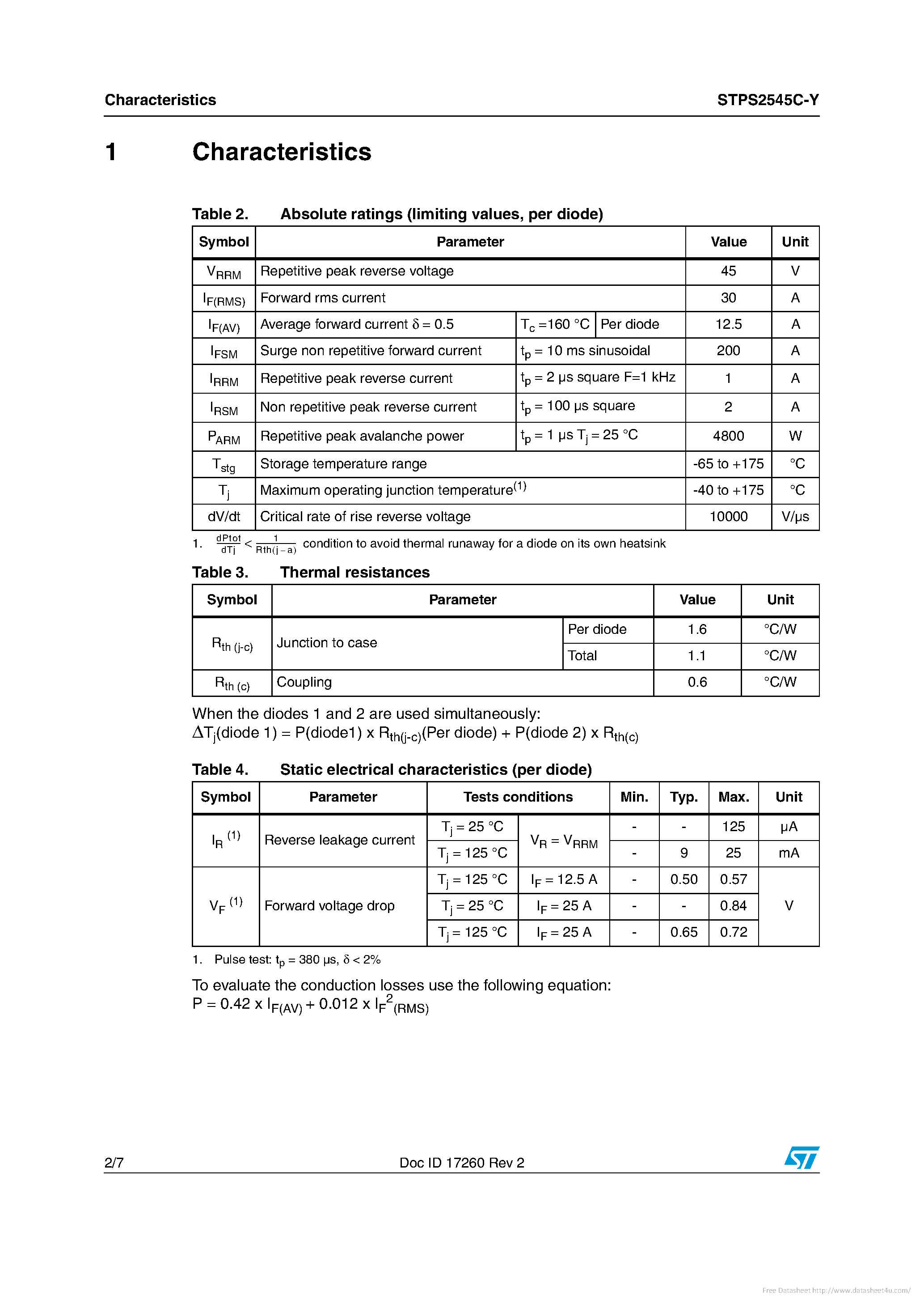 Datasheet STPS2545C-Y page 2 Datasheet STPS2545C-Y - page 2