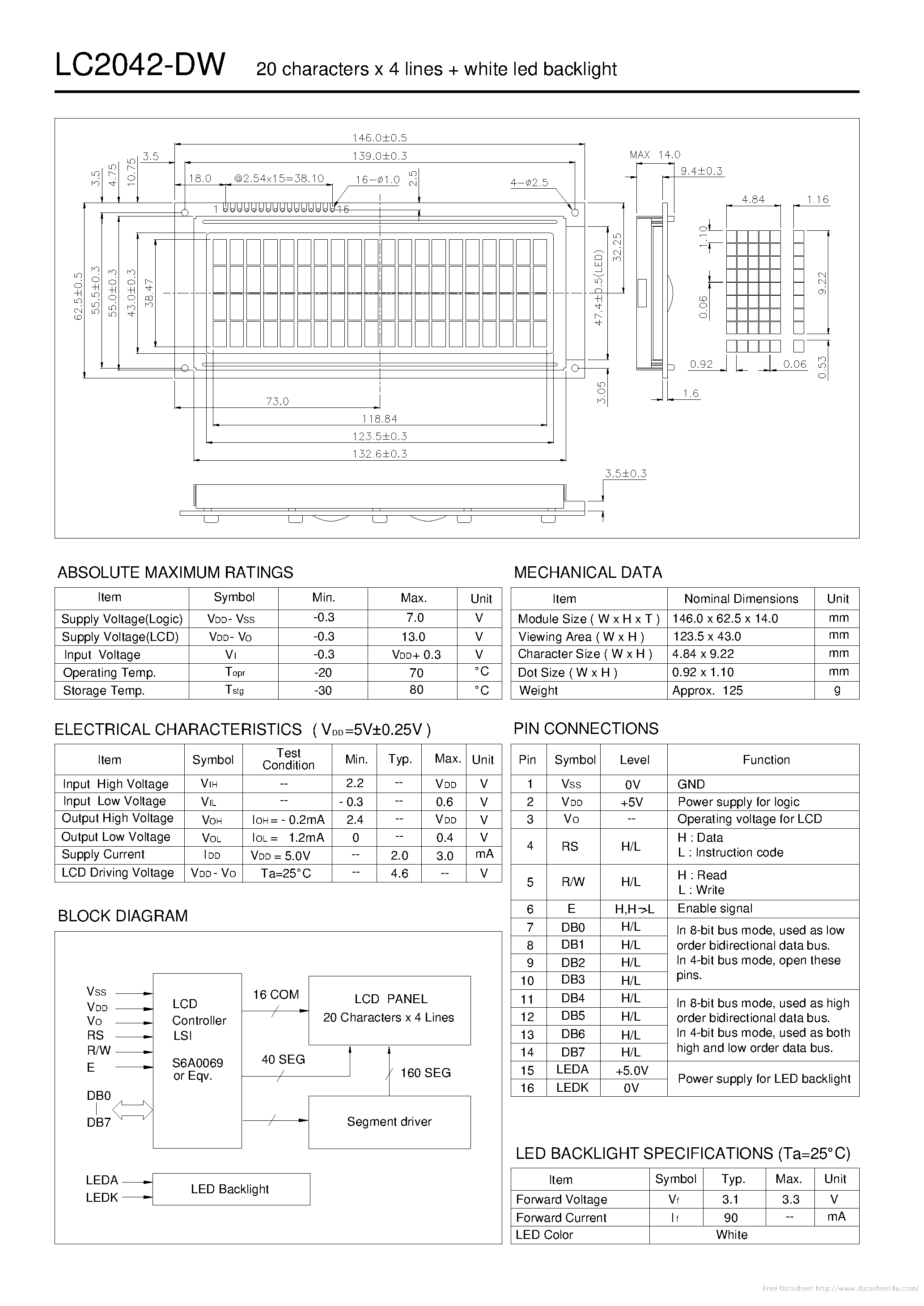 Даташит LC2042-DW - страница 1