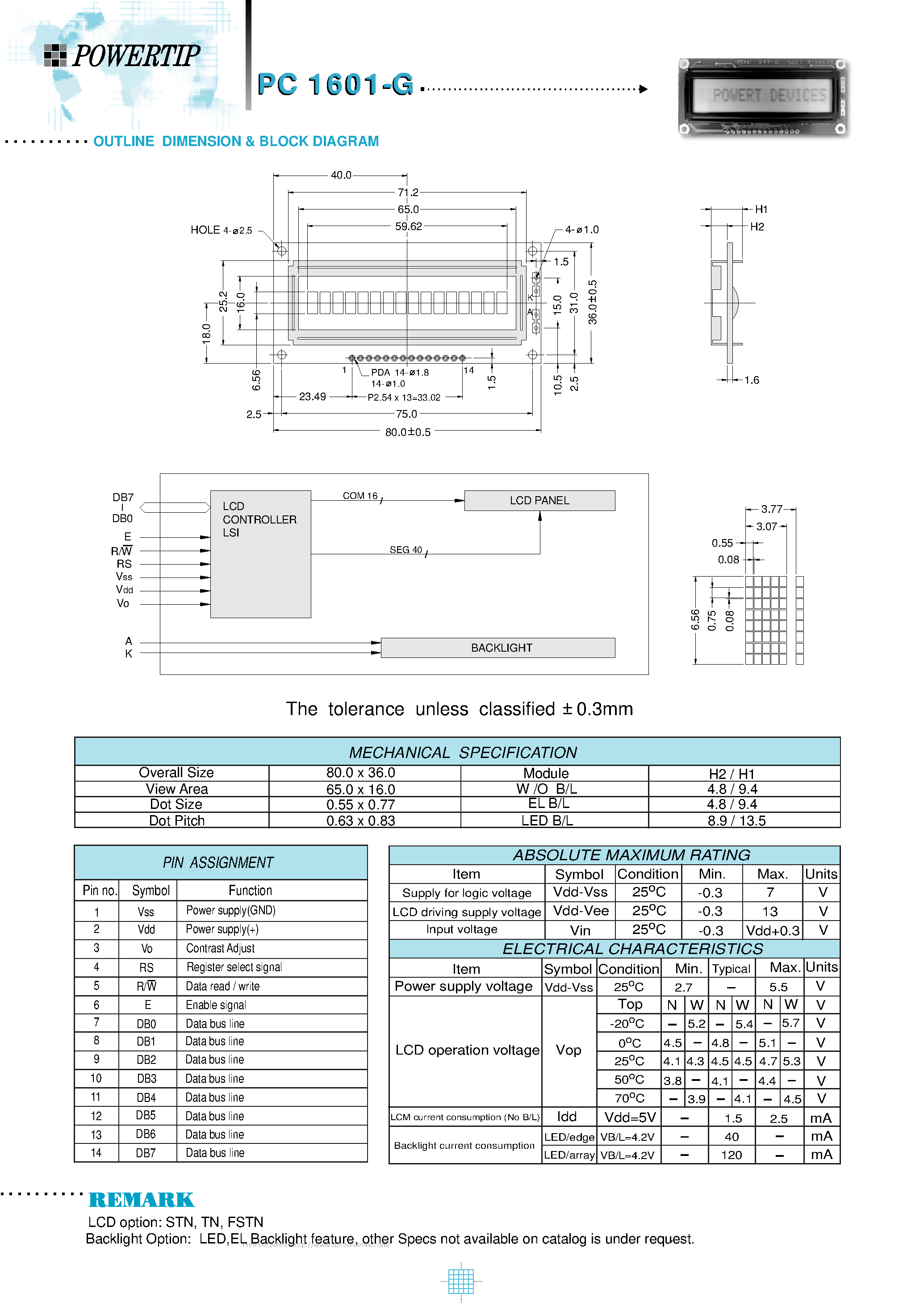 Даташит PC1601-G - страница 1