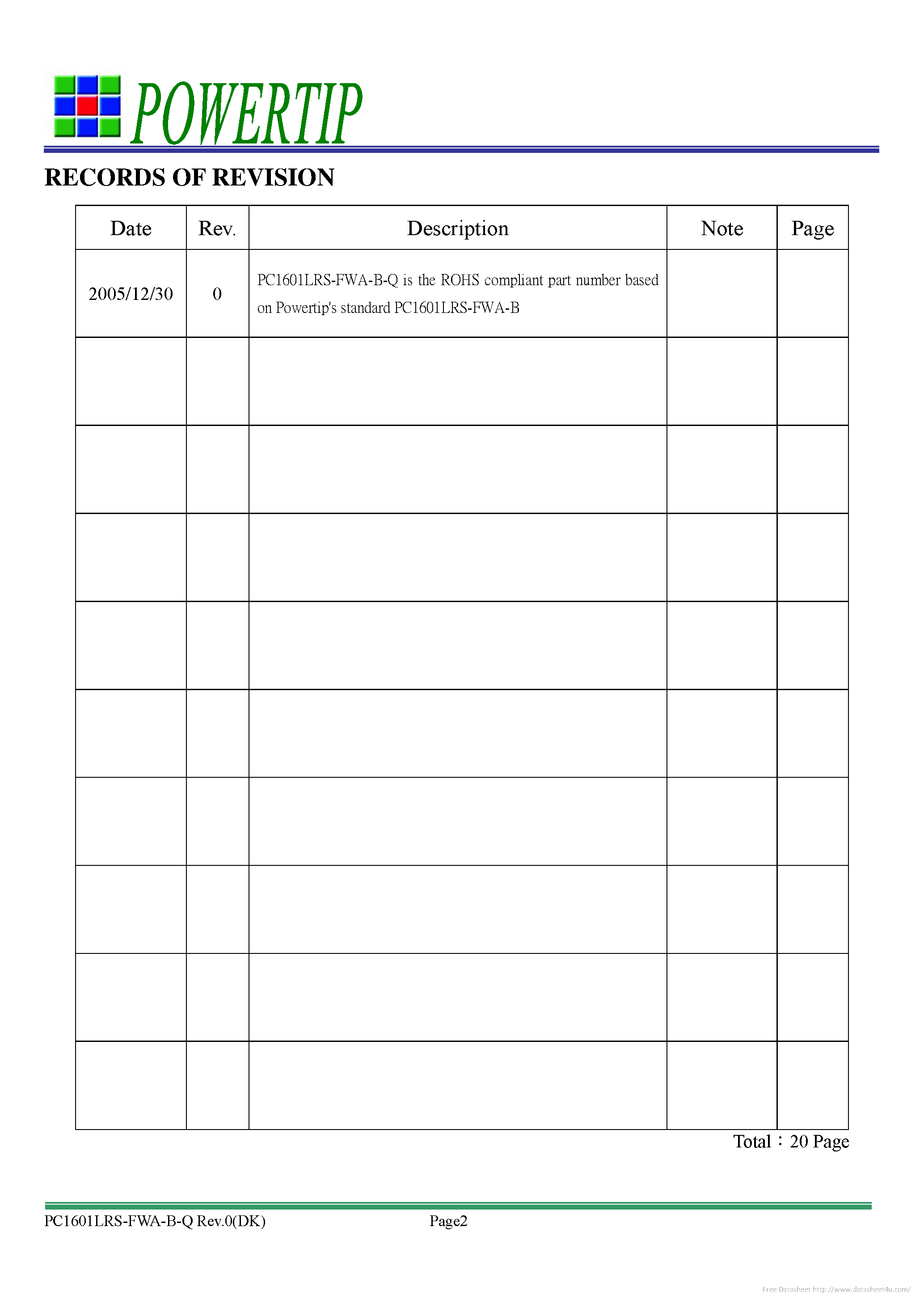 Datasheet PC1601LRS-FWA-B-Q - page 2