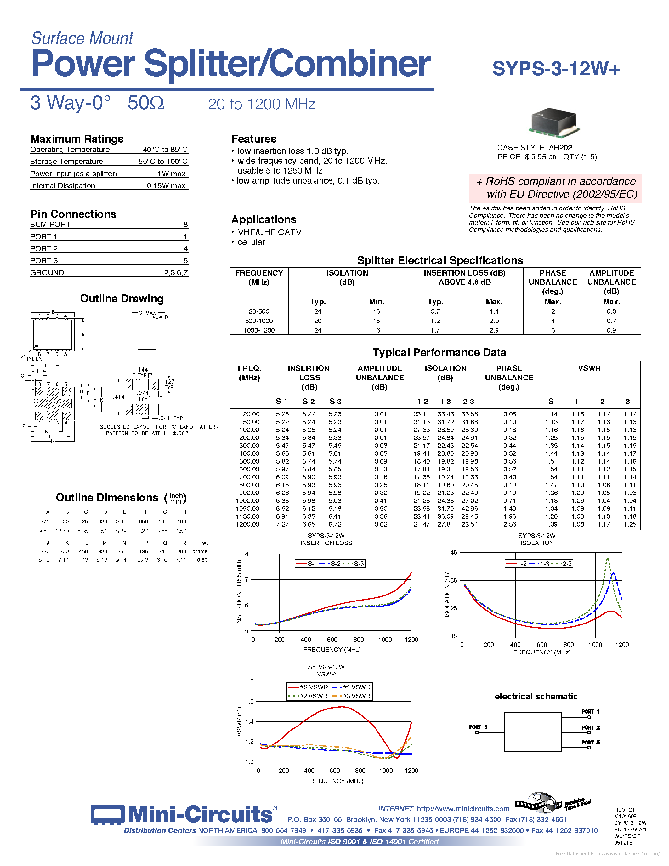 Datasheet SYPS-3-12W+ - page 1