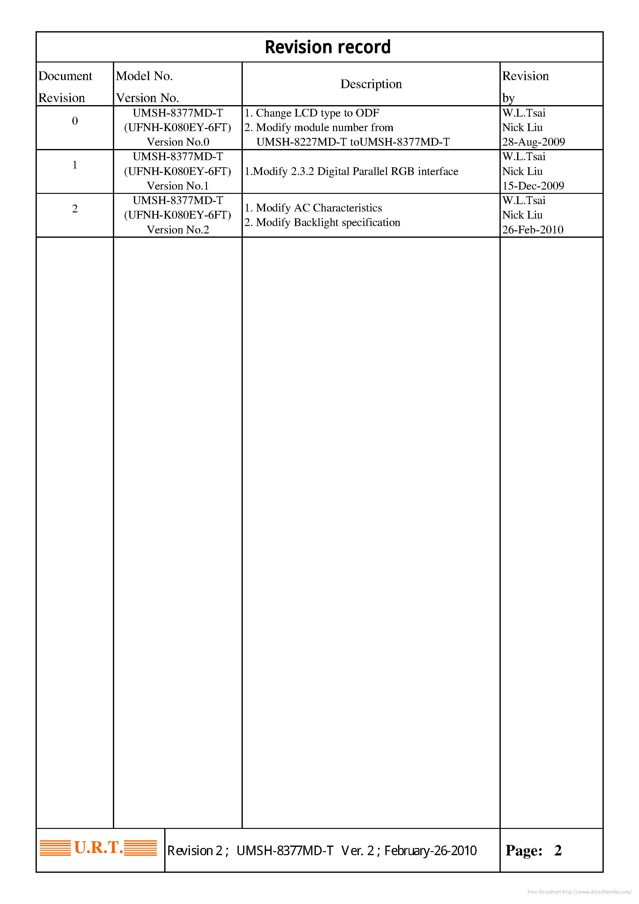 Datasheet UMSH-8377MD-T - page 2