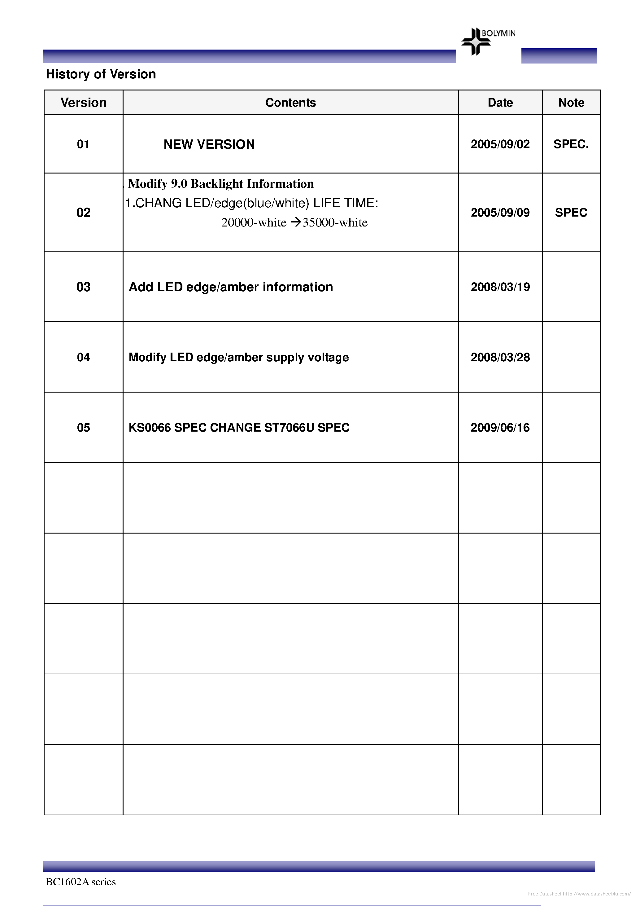 Datasheet BC1602A - page 2