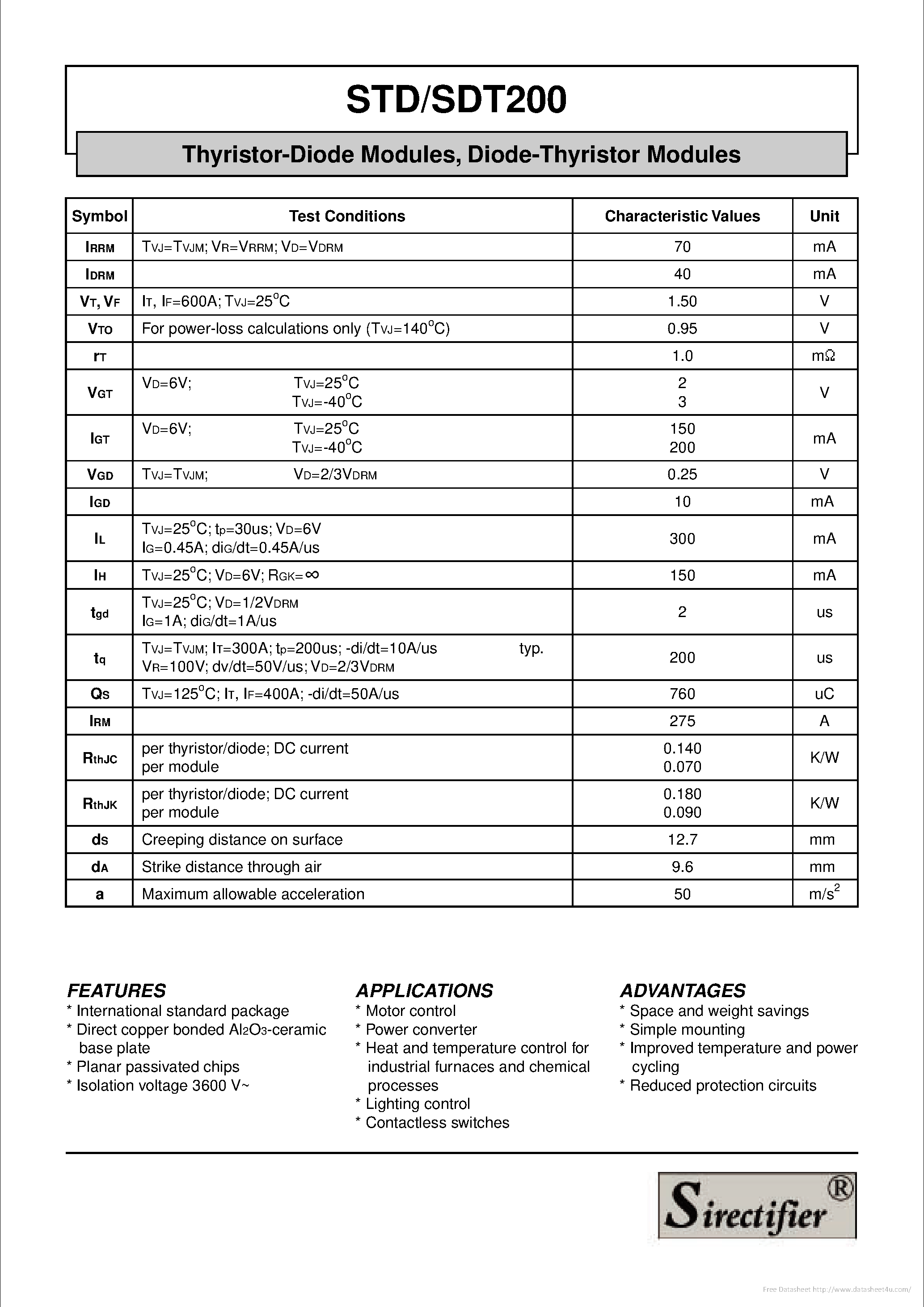 Datasheet STD200 - page 2