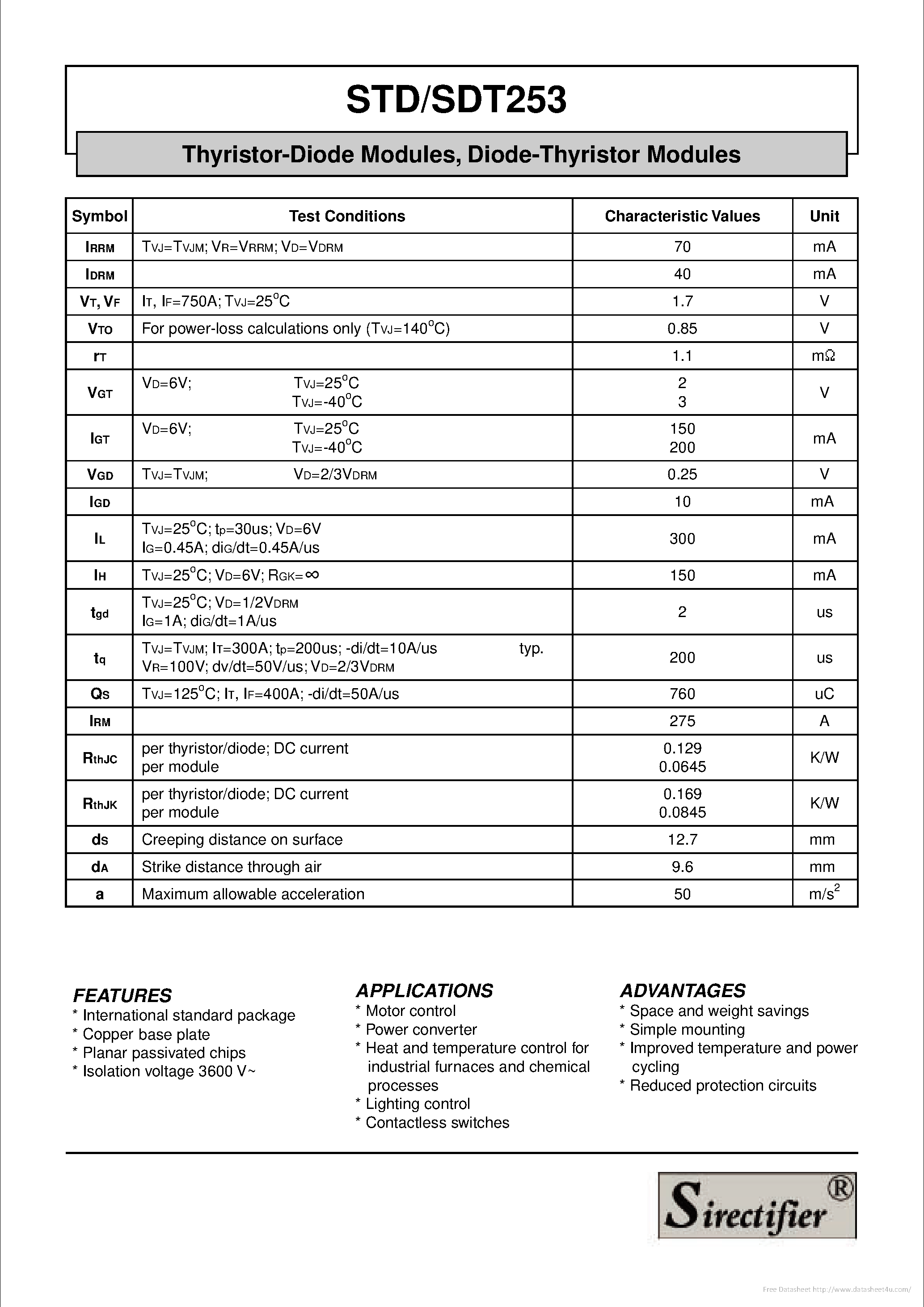 Datasheet STD253 - page 2