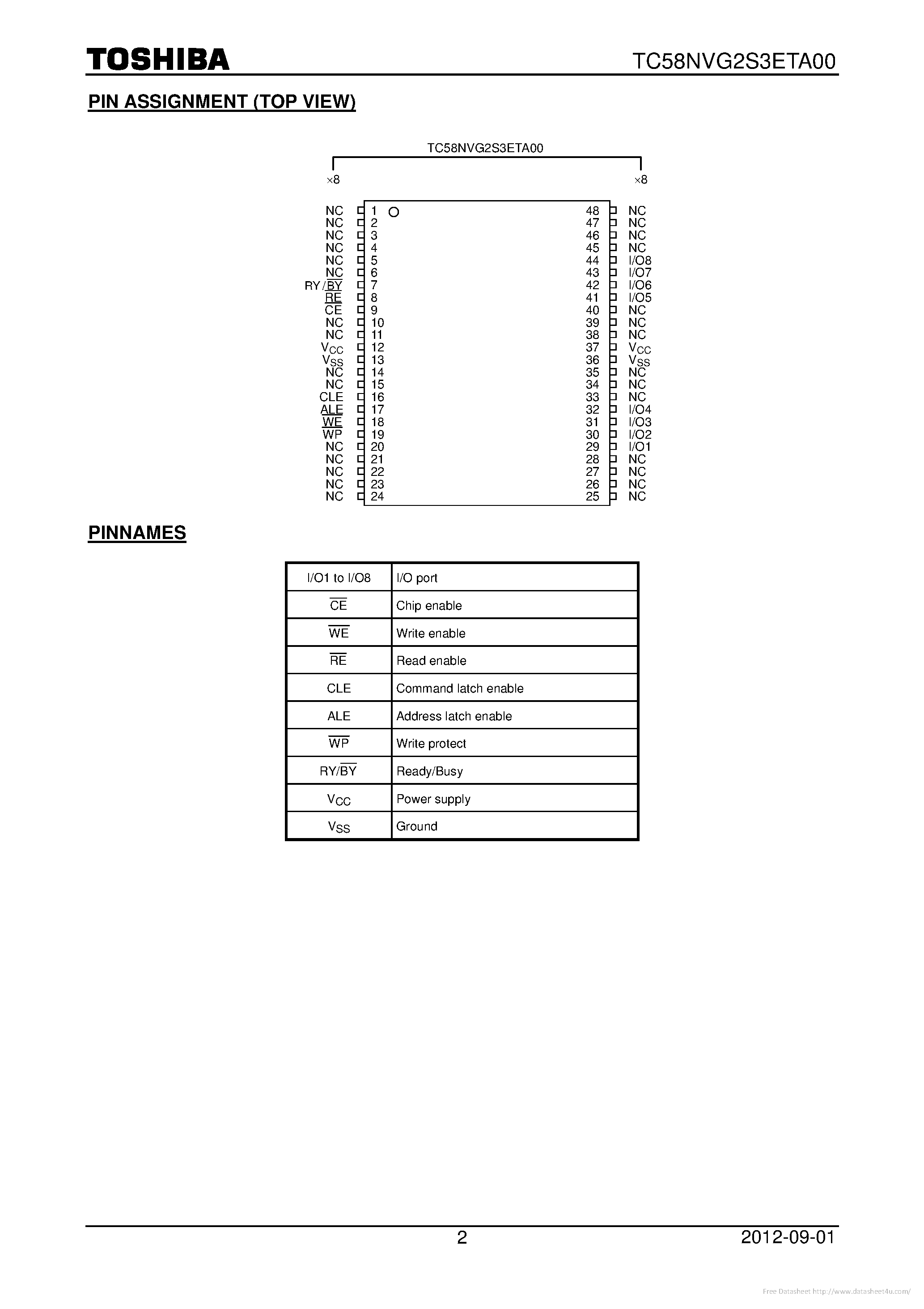 Datasheet TC58NVG2S3ETA00 page 2 Datasheet TC58NVG2S3ETA00 - page 2