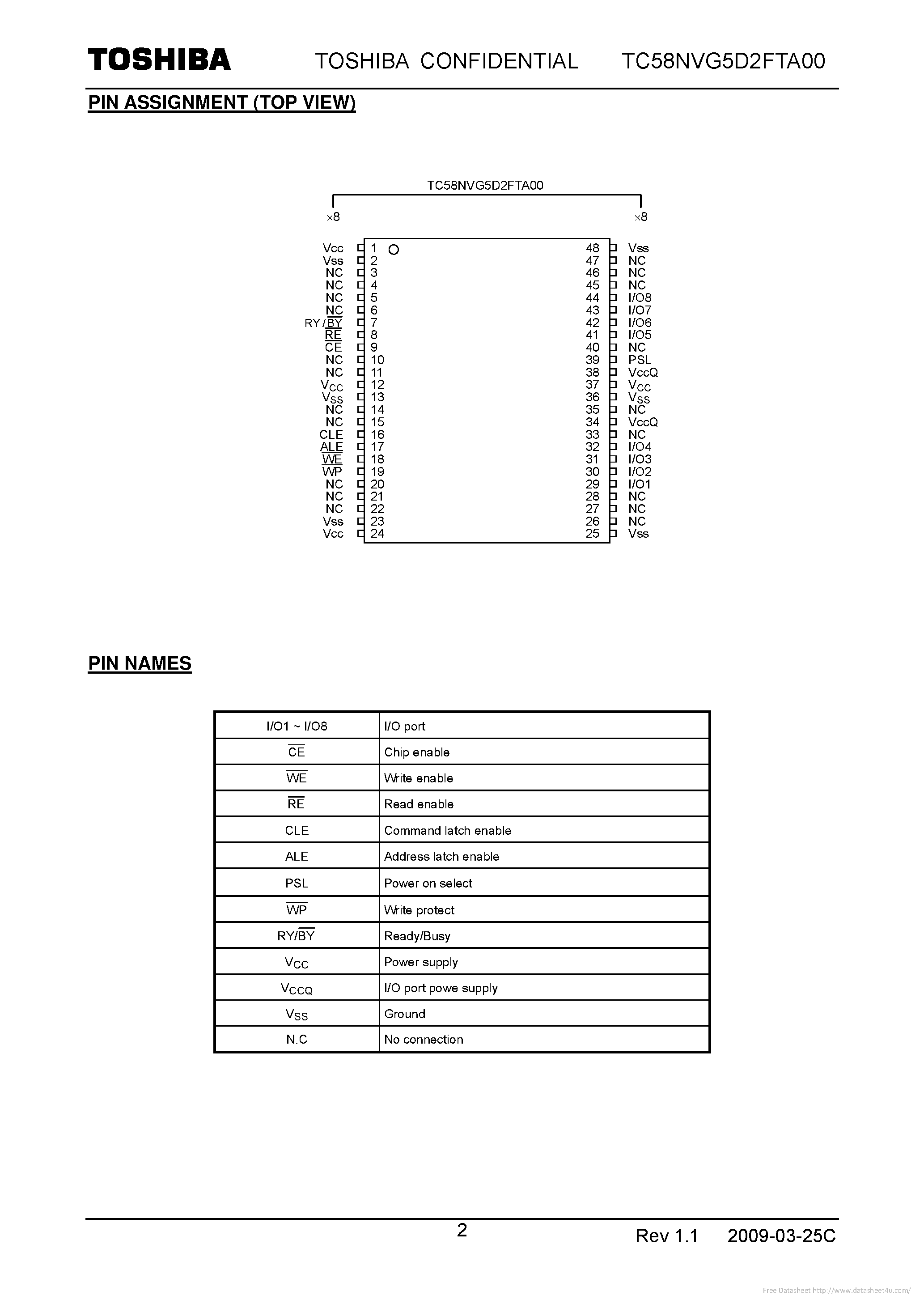 Datasheet TC58NVG5D2FTA00 page 2 Datasheet TC58NVG5D2FTA00 - page 2