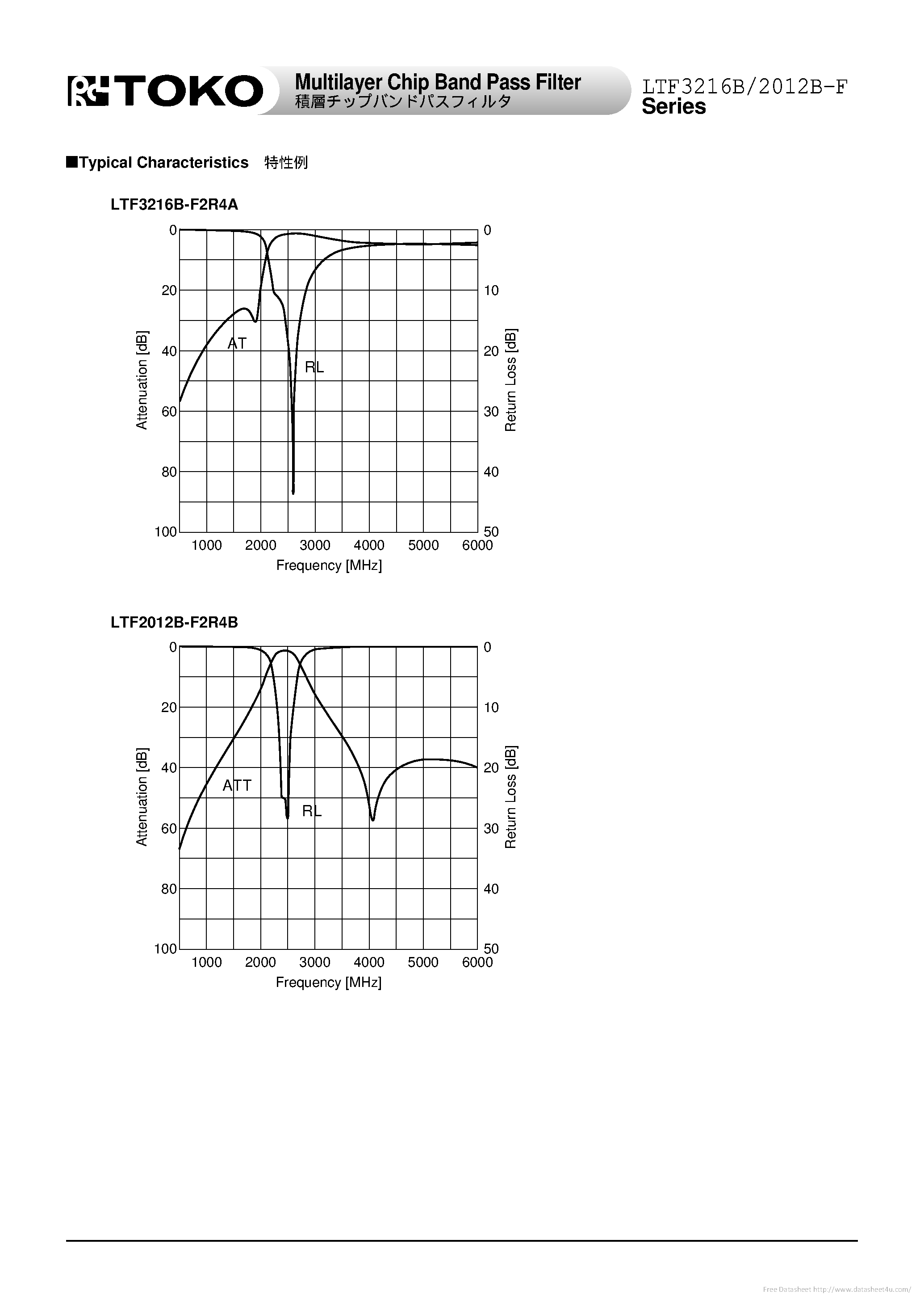Datasheet LTF2012B-F - page 2