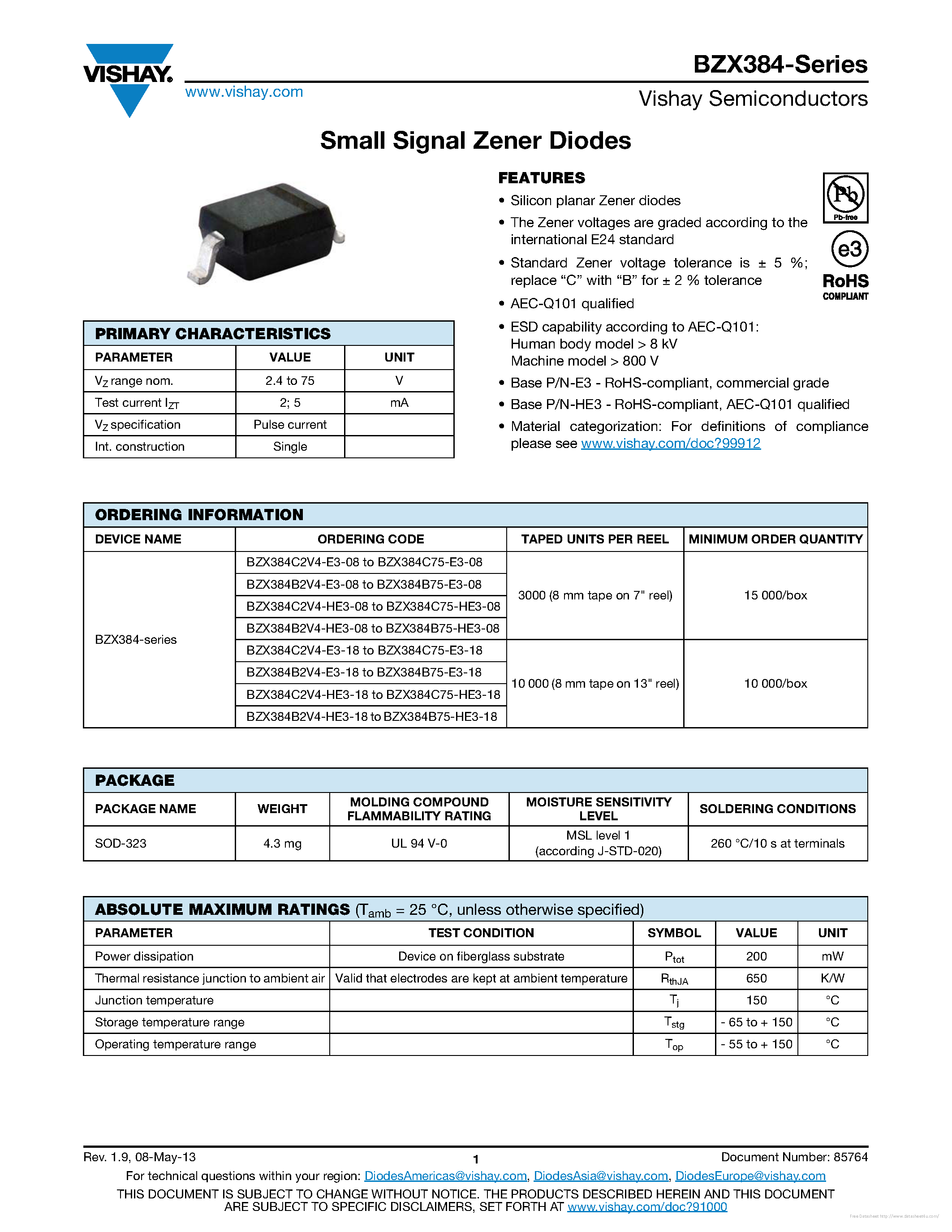 Datasheet BZX384B10 - page 1