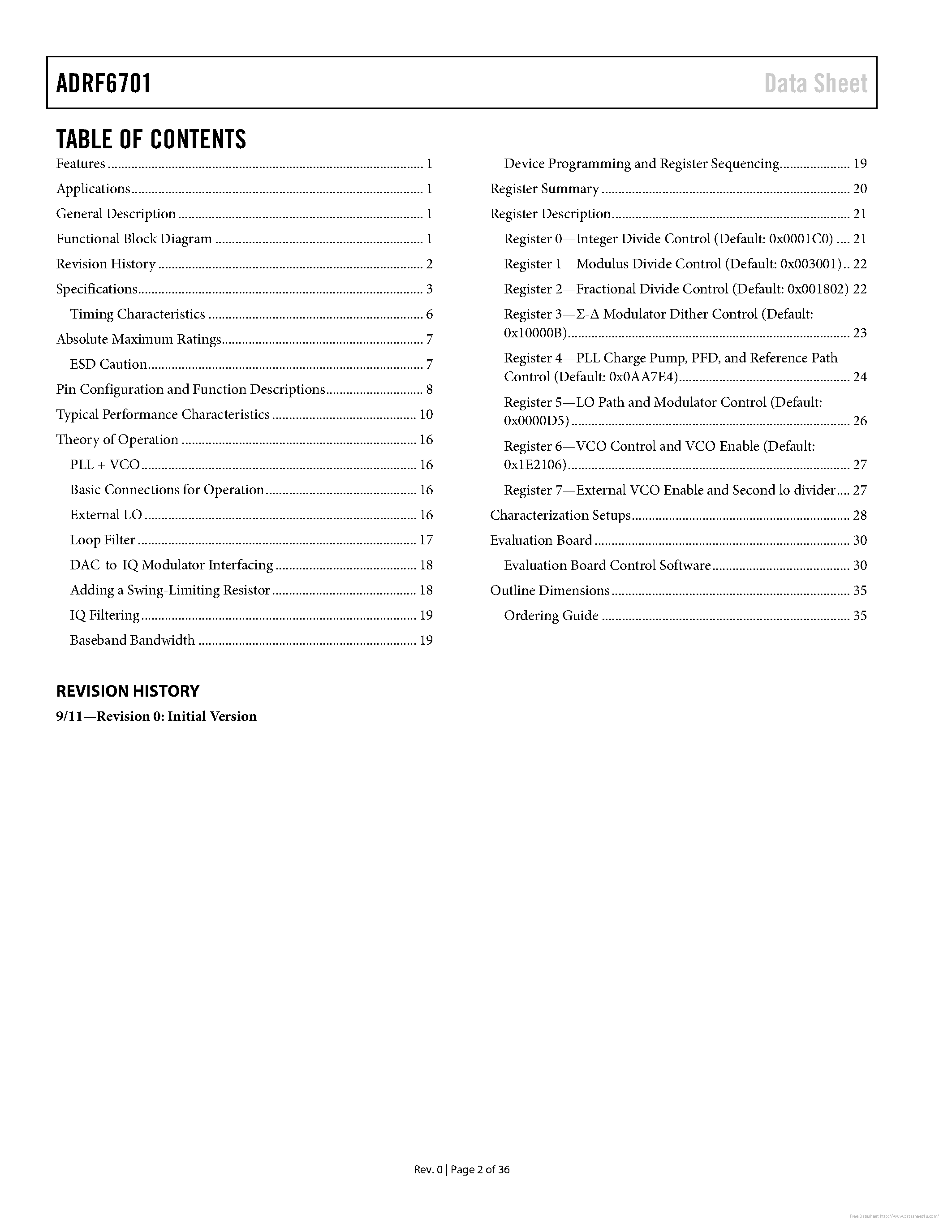 Datasheet ADRF6701 page 2 Datasheet ADRF6701 - page 2