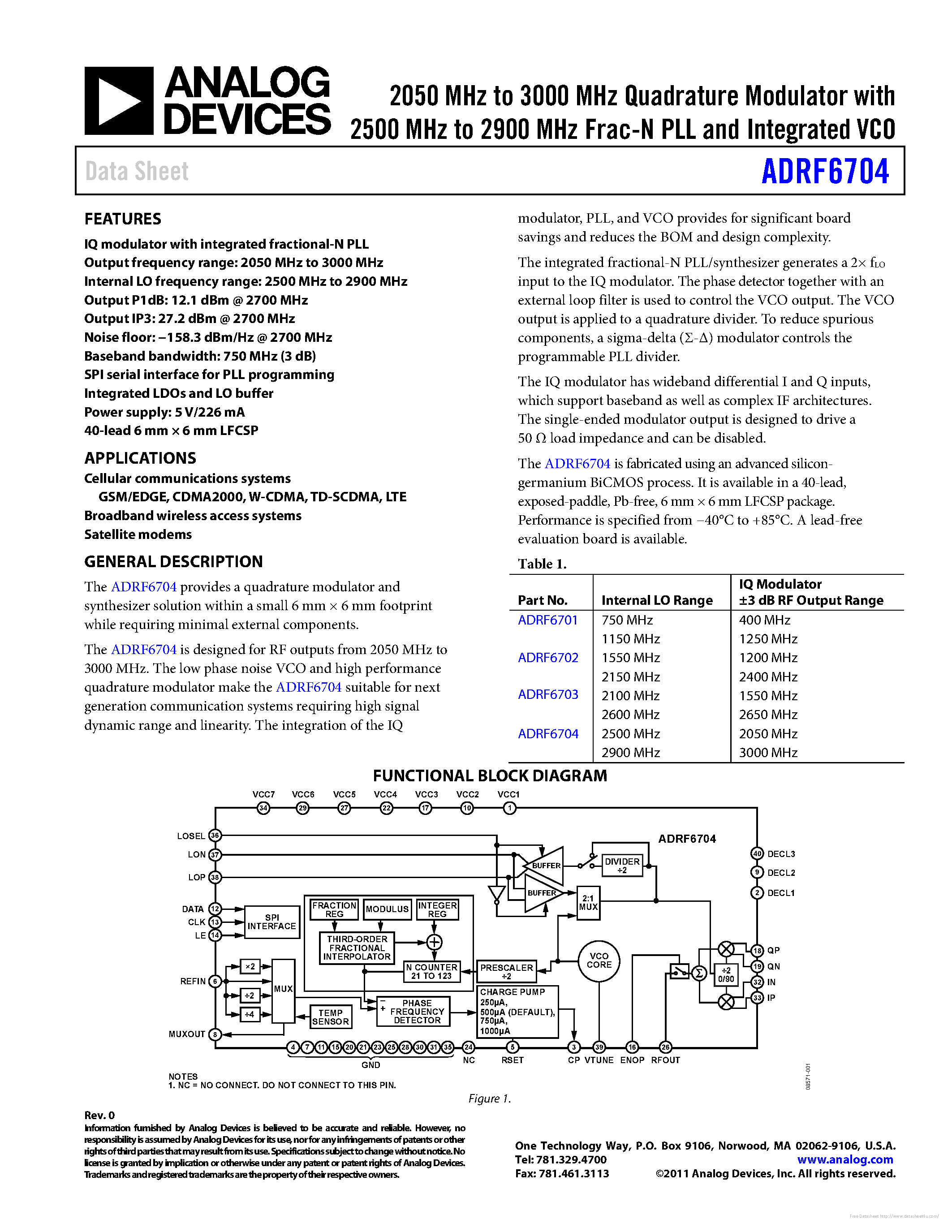 Datasheet ADRF6704 - page 1