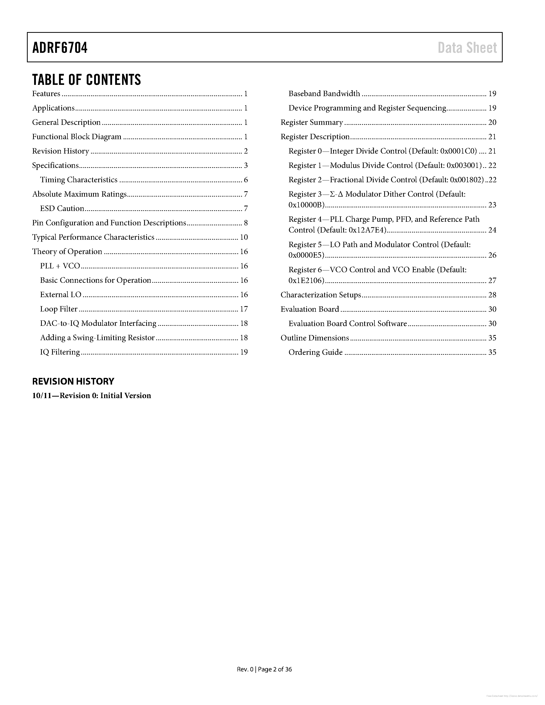 Даташит ADRF6704 - страница 2