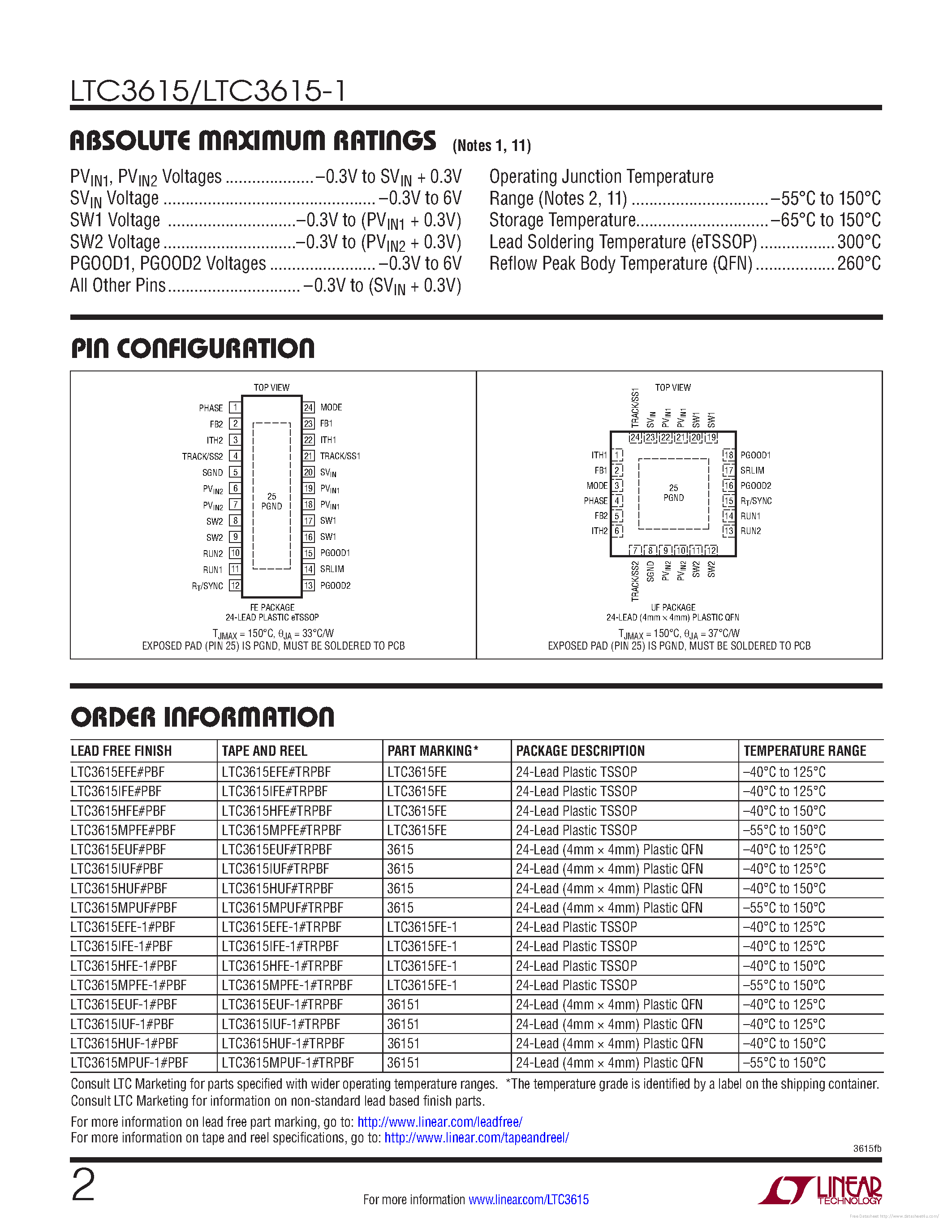 Datasheet LTC3615-1 page 2 Datasheet LTC3615-1 - page 2