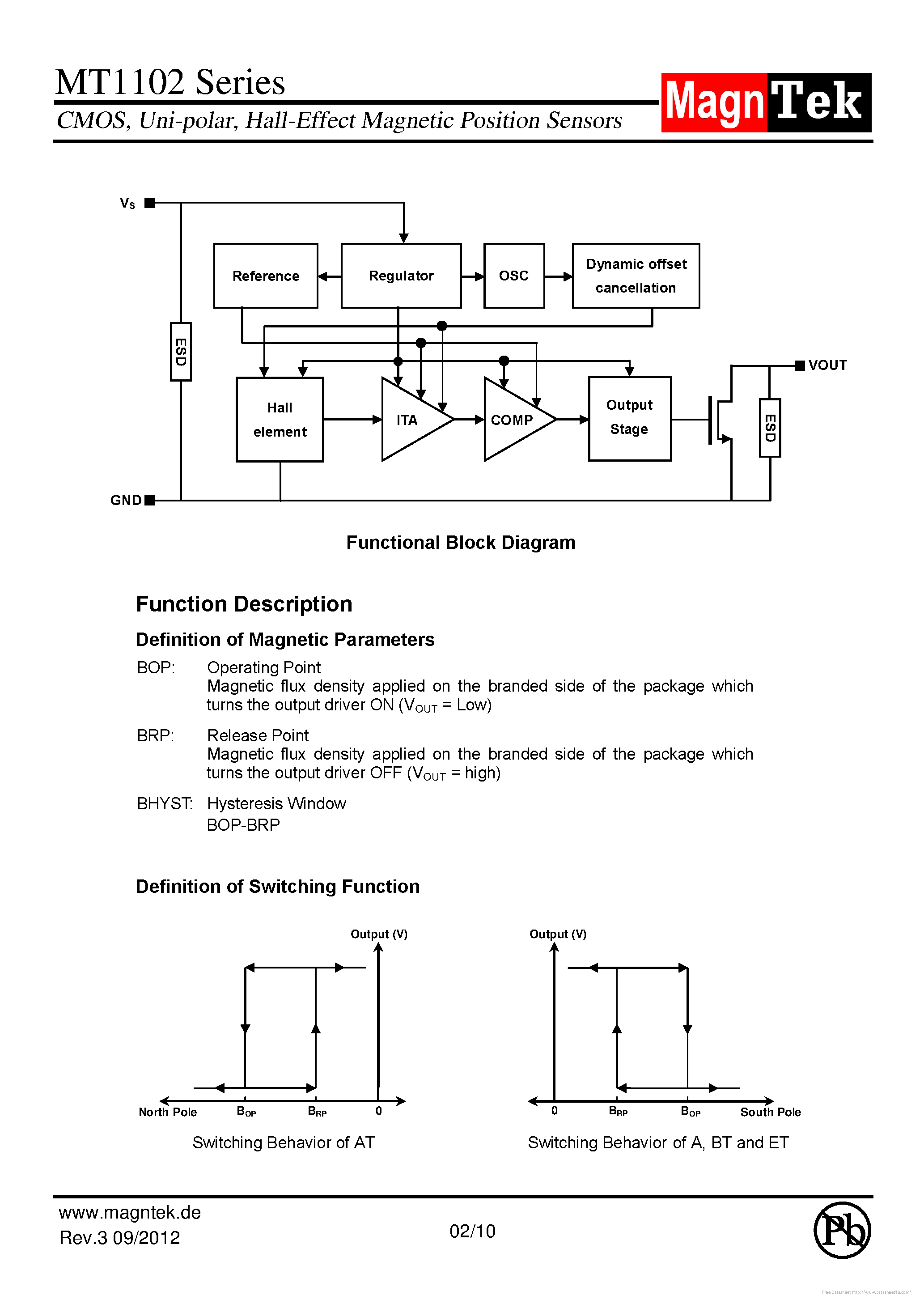 Datasheet MT1102A - page 2