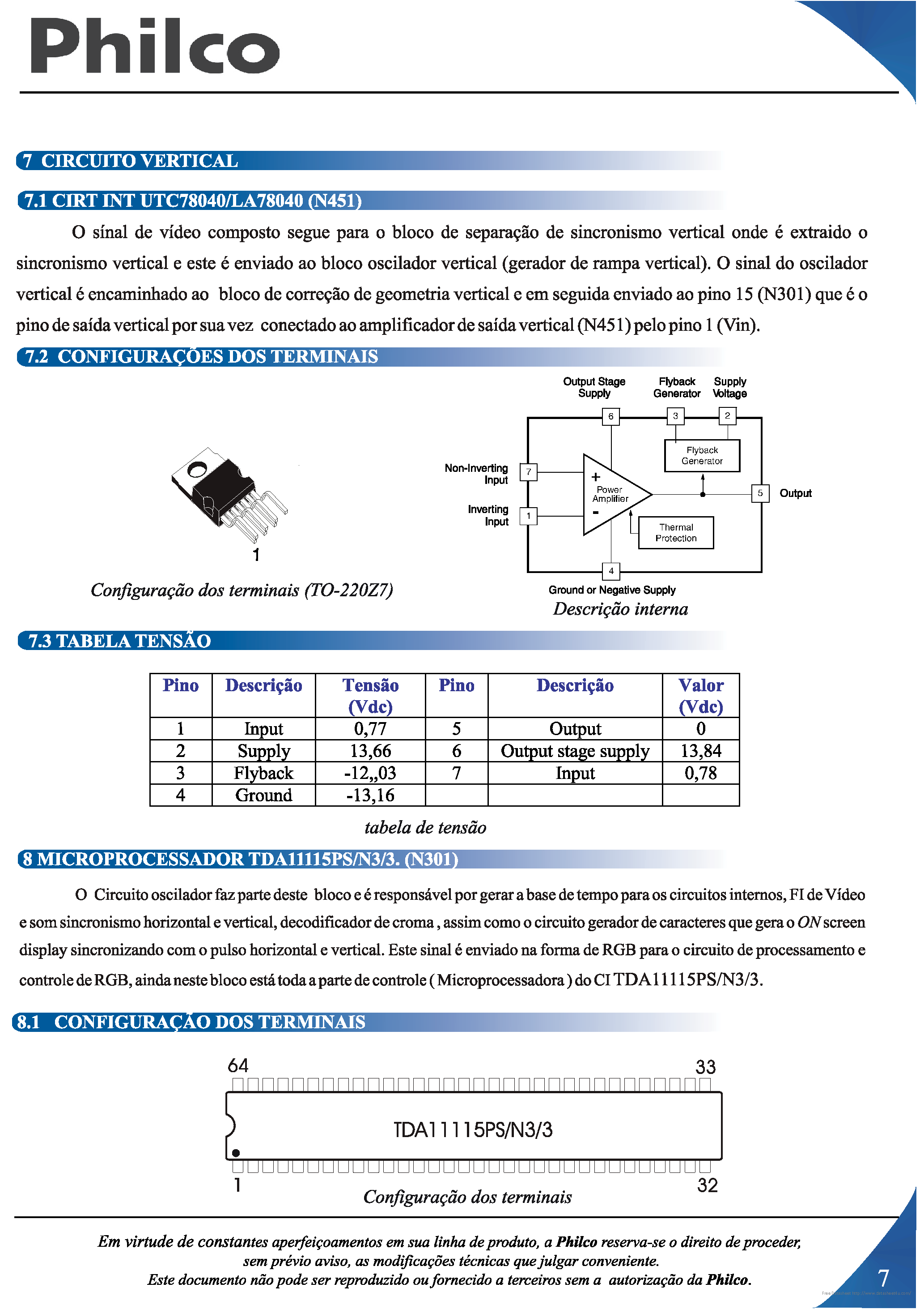 Datasheet TDA11115PS page 1 Datasheet TDA11115PS - page 1