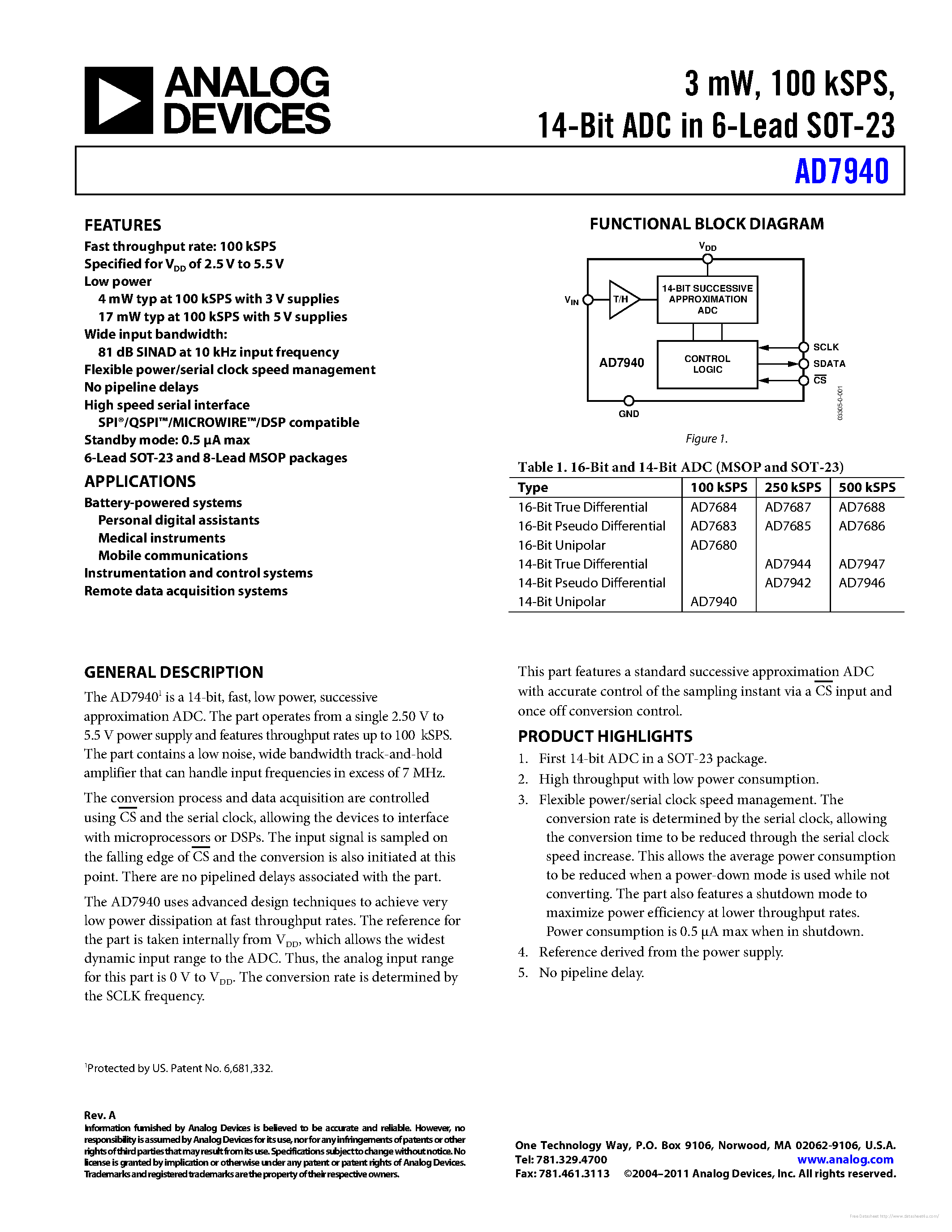 Datasheet AD7940 - page 1