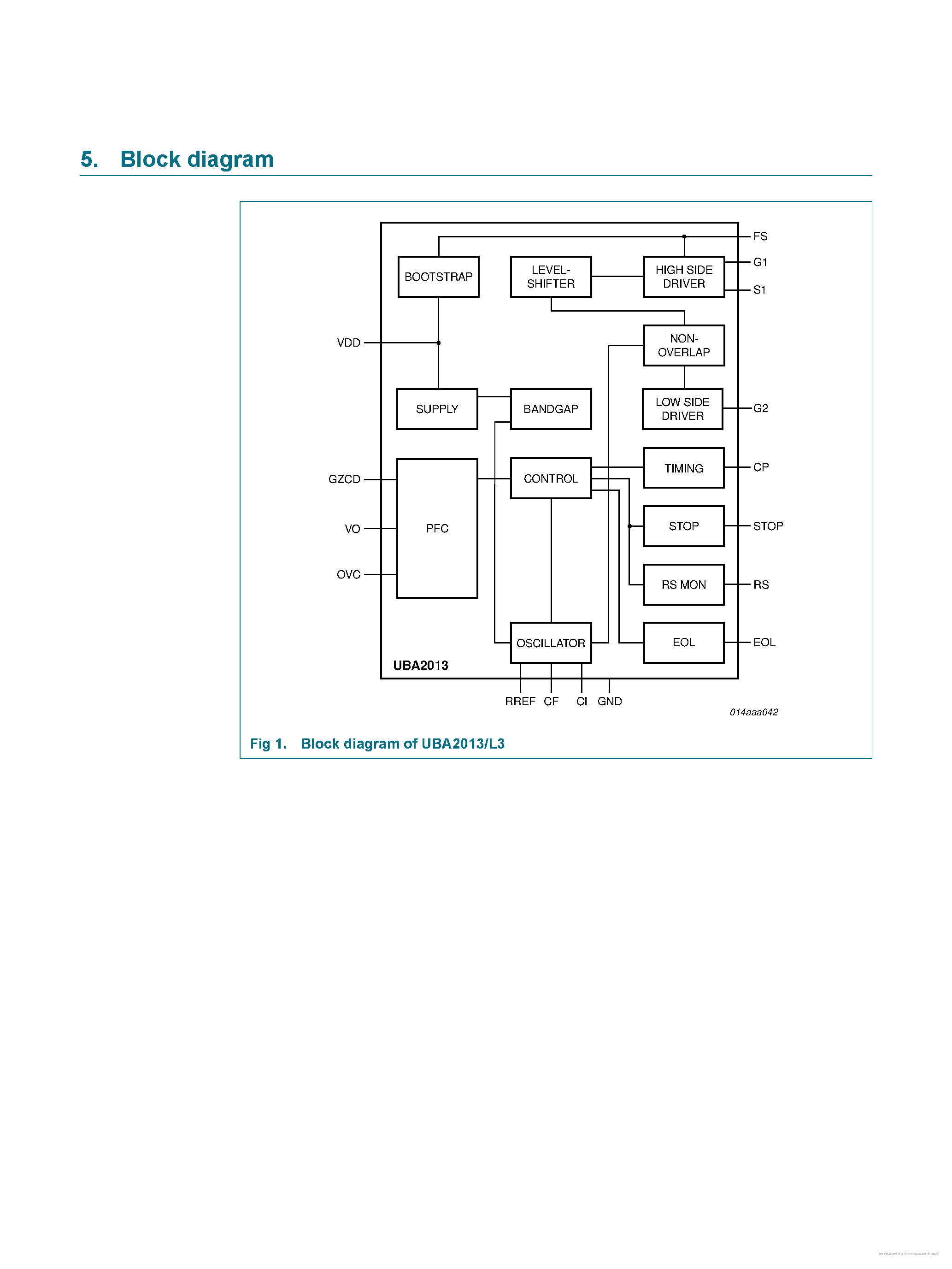 Даташит на микросхему UBA2013 страница 2 Даташит UBA2013 - страница 2