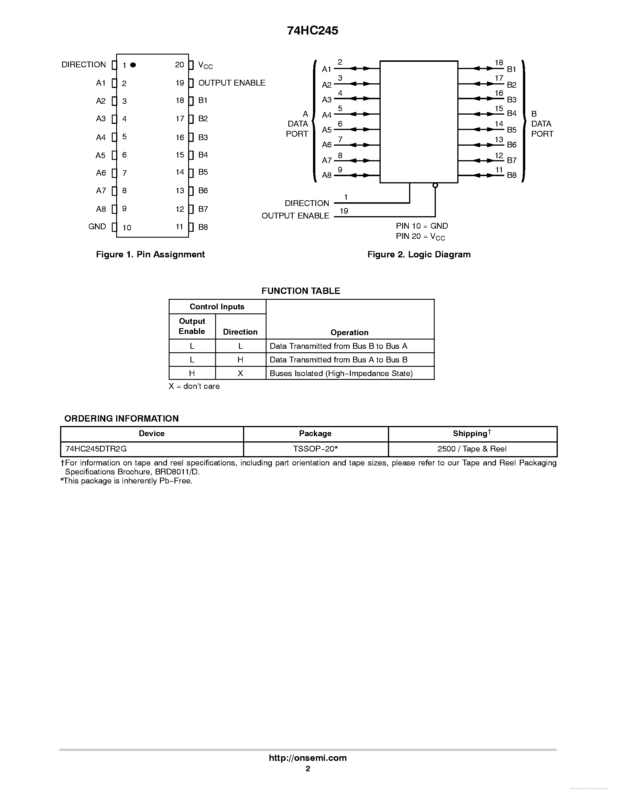 Datasheet 74HC245 - page 2