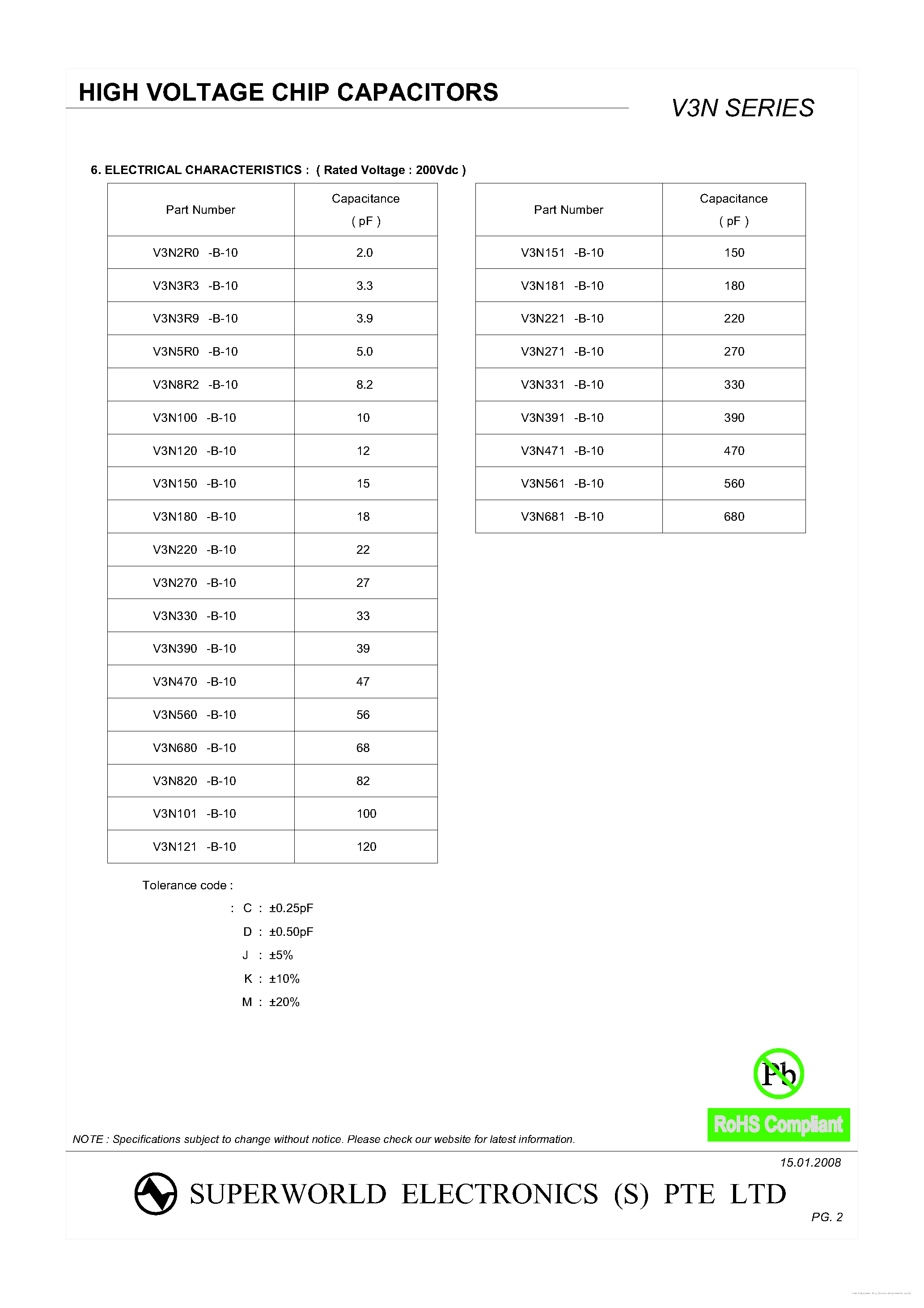Datasheet V3N100-B-10 page 2 Datasheet V3N100-B-10 - page 2