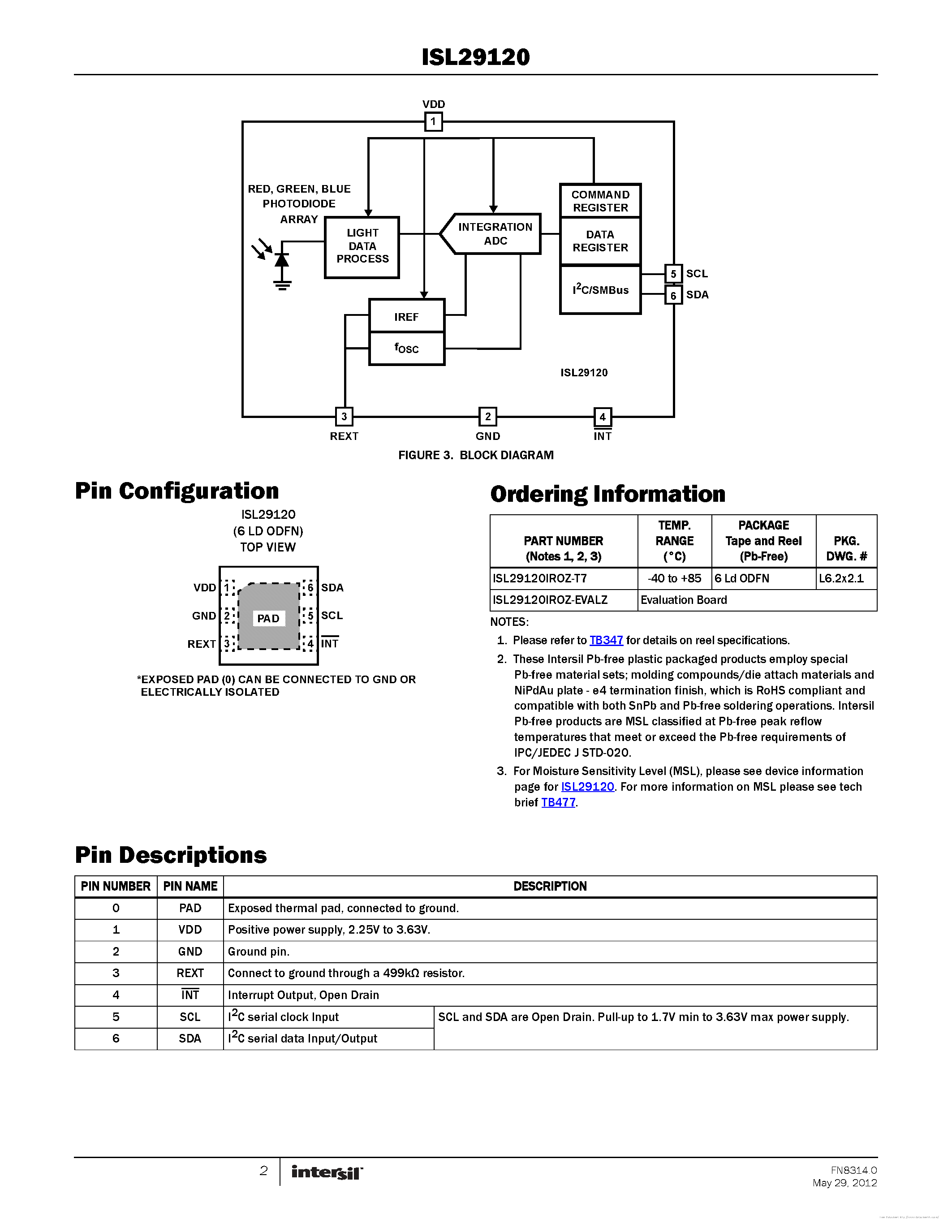 Datasheet ISL29120 page 2 Datasheet ISL29120 - page 2