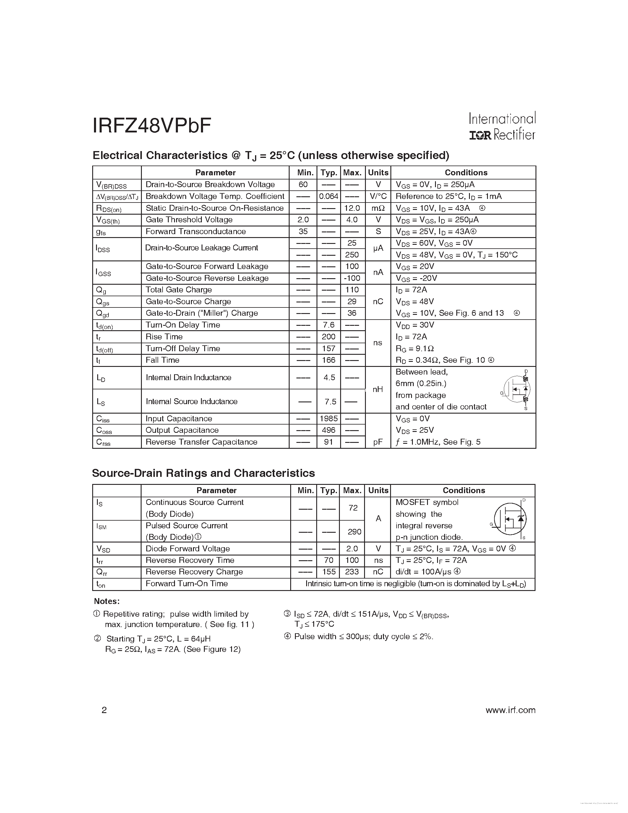 Даташит на микросхему IRFZ48VPBF страница 2 Даташит IRFZ48VPBF - страница 2
