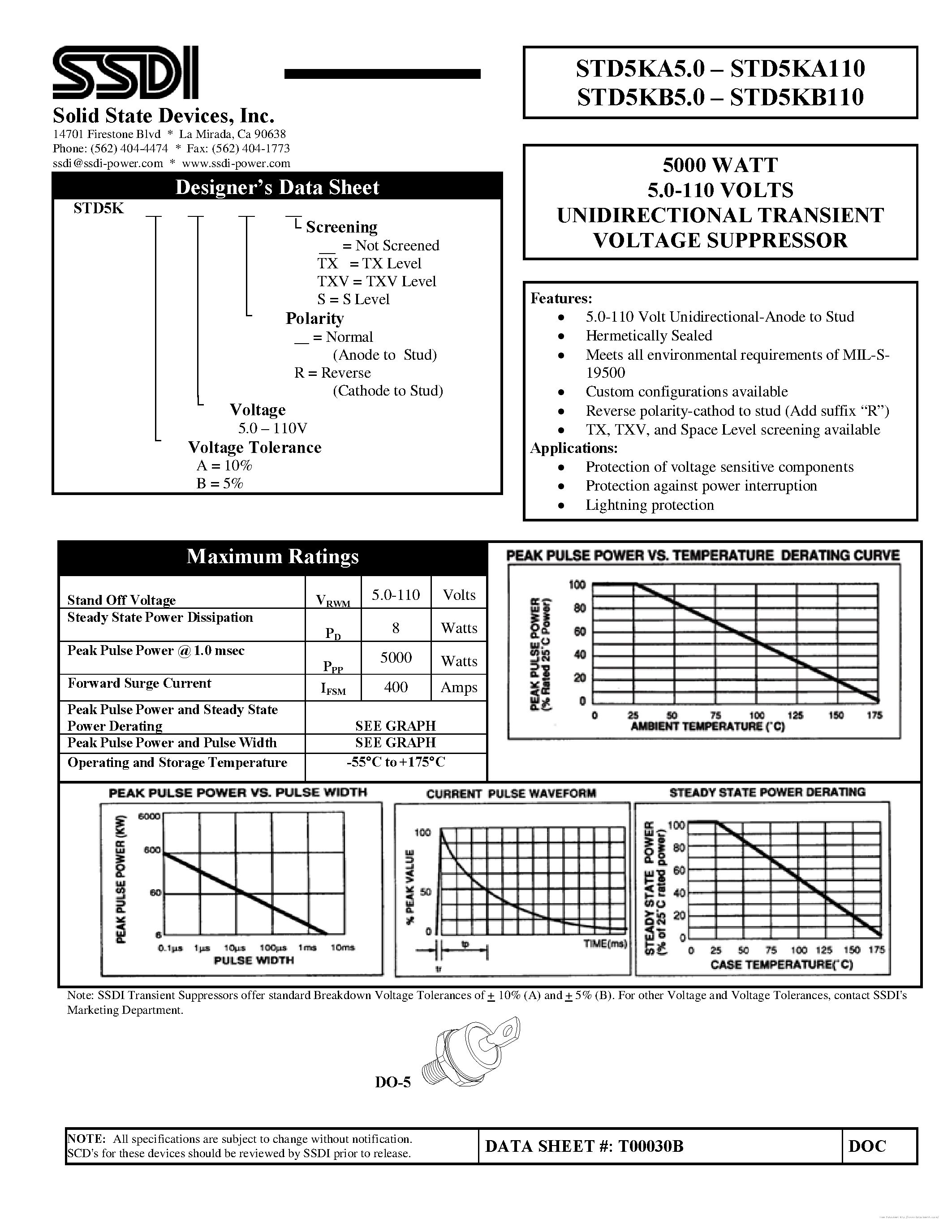 Даташит STD5KA10 - страница 1