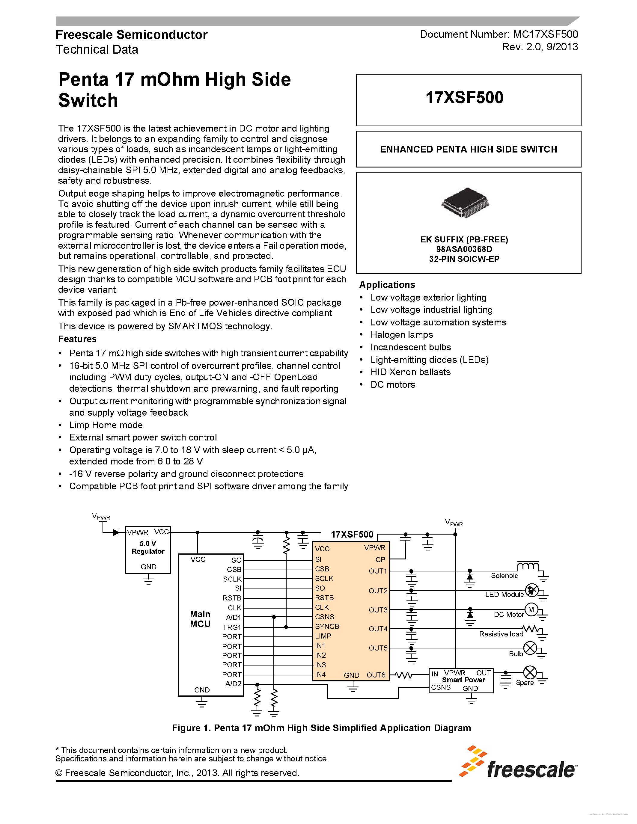 Даташит MC17XSF500 - страница 1