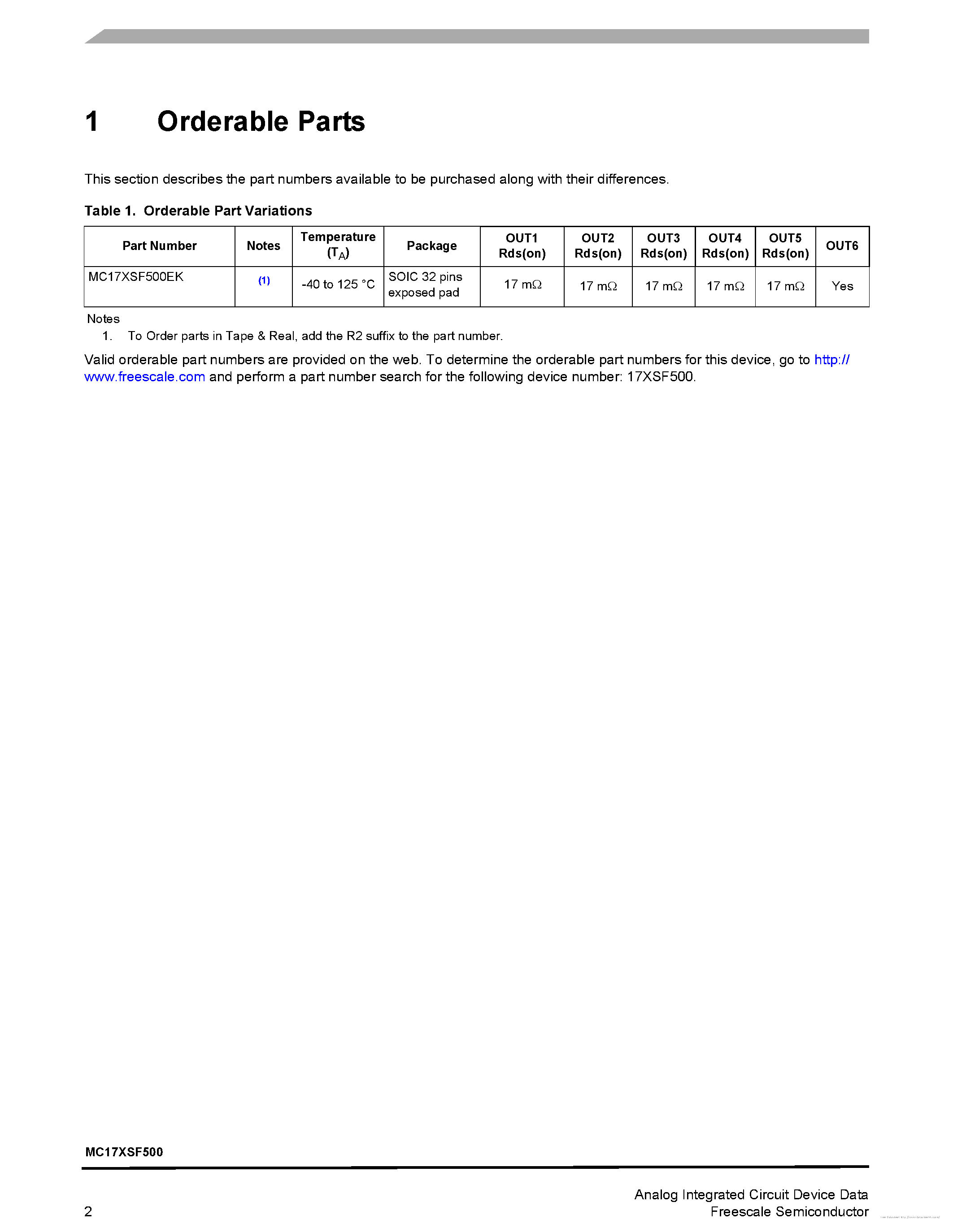 Даташит MC17XSF500 - страница 2