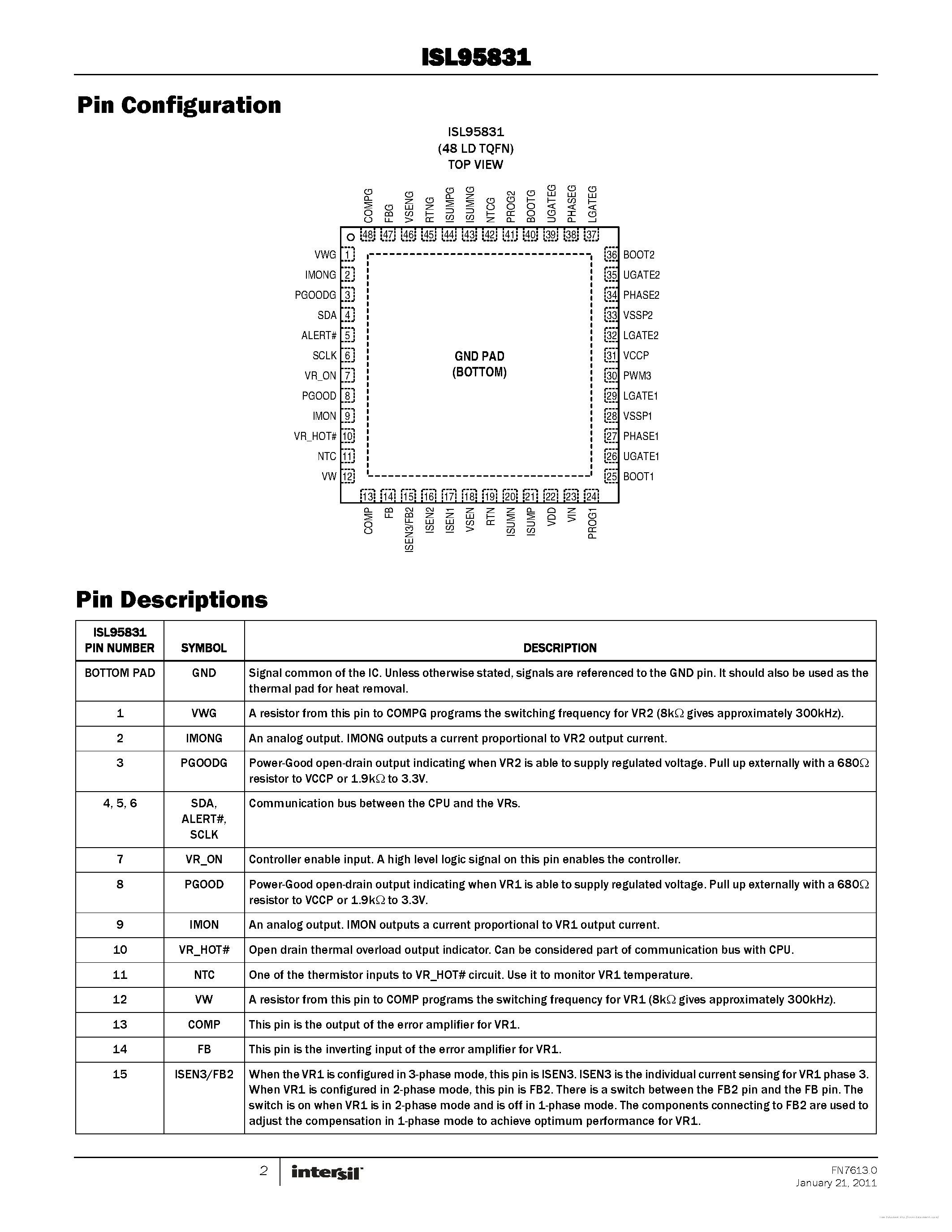 Datasheet ISL95831 - page 2
