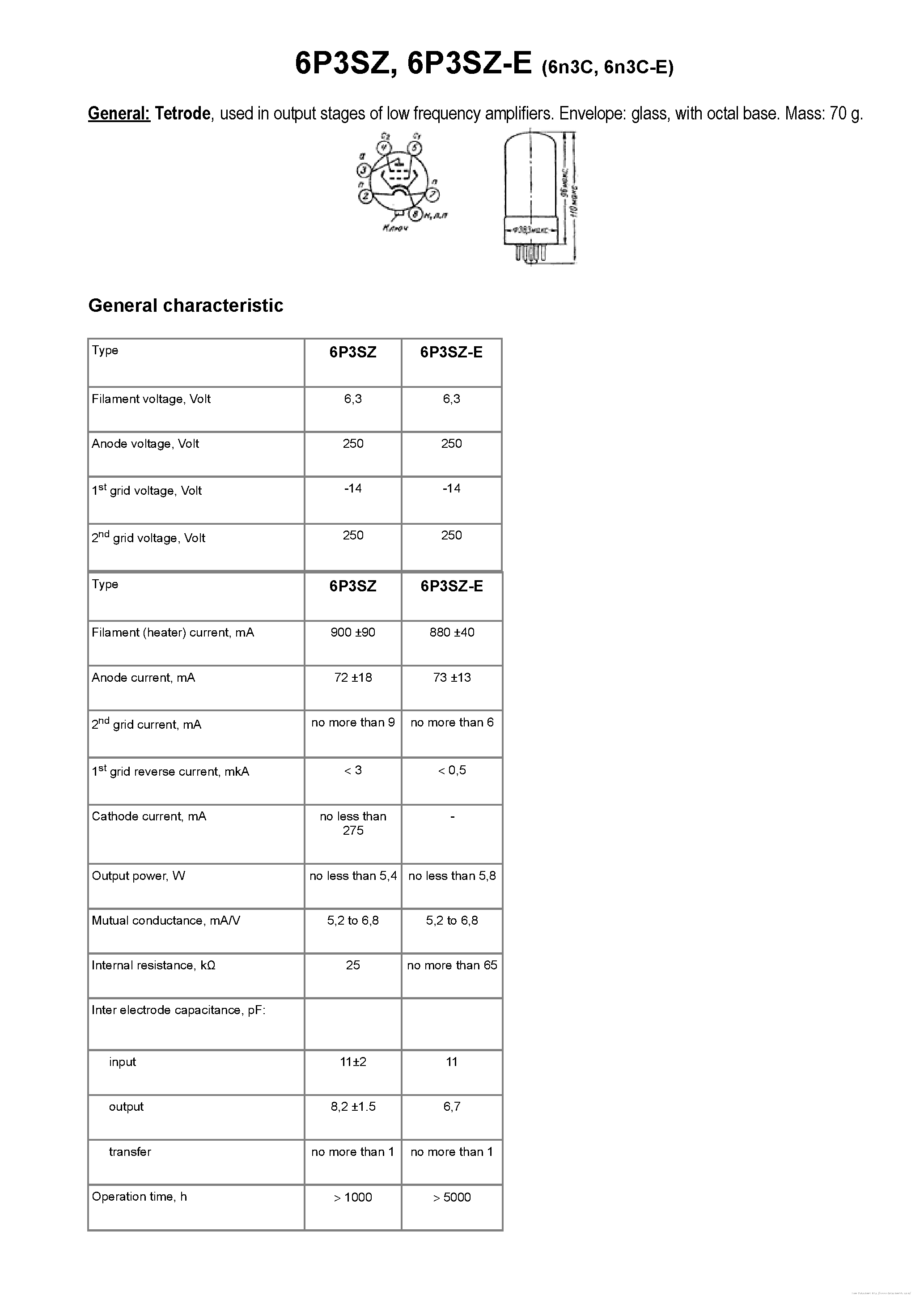 Datasheet 6P3SZ page 1 Datasheet 6P3SZ - page 1