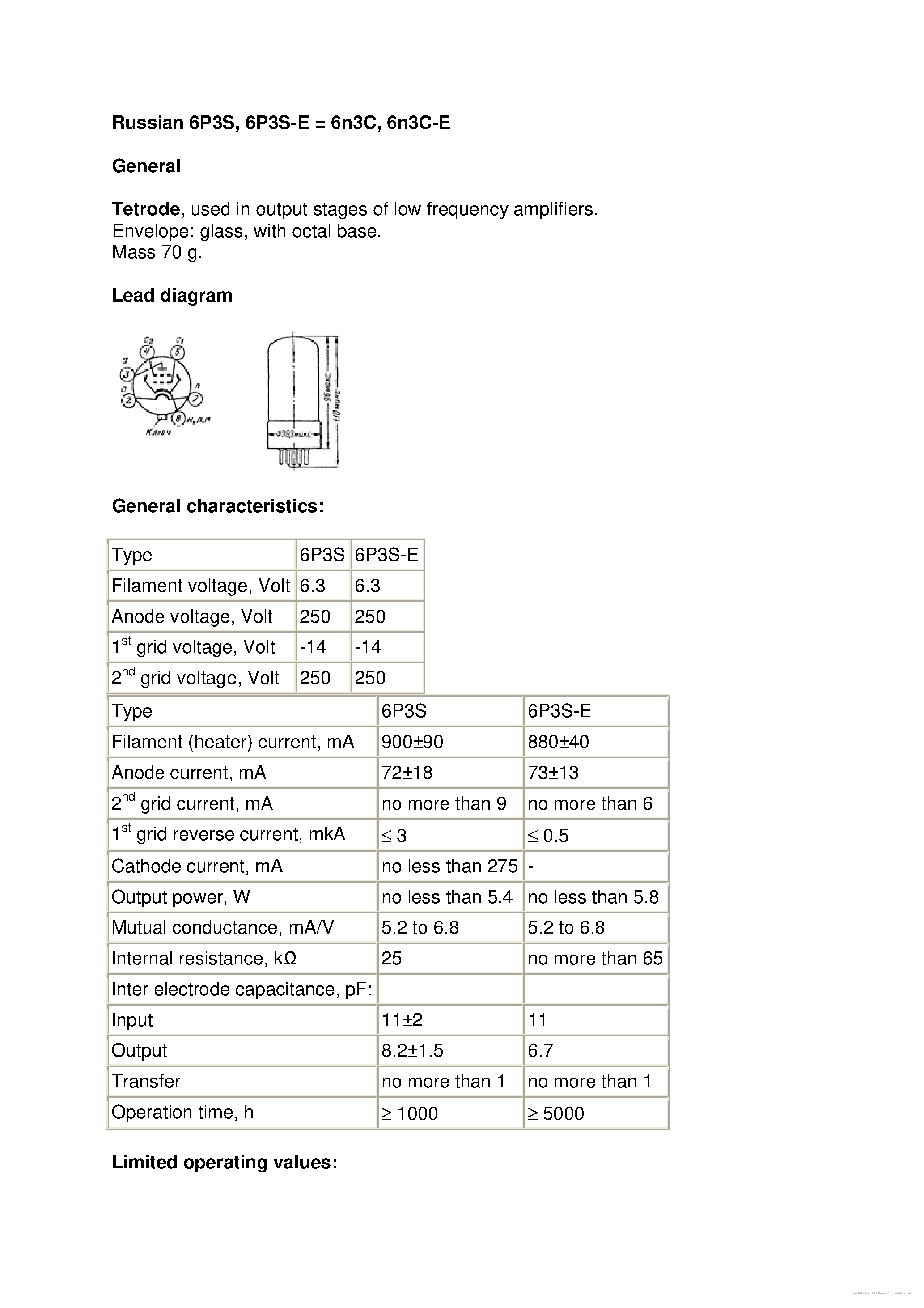 Datasheet 6P3S - page 1