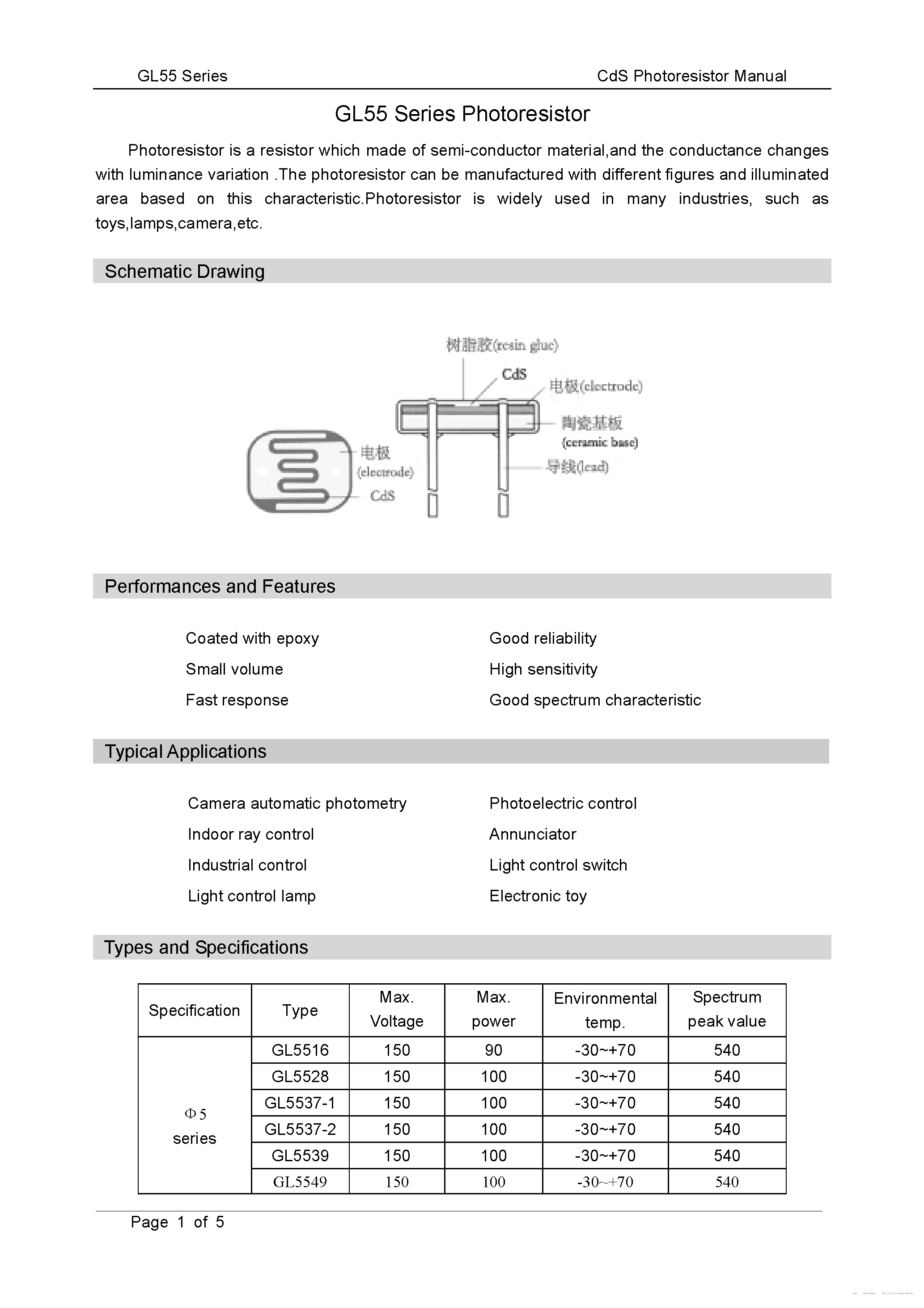 Datasheet GL5516 page 1 Datasheet GL5516 - page 1
