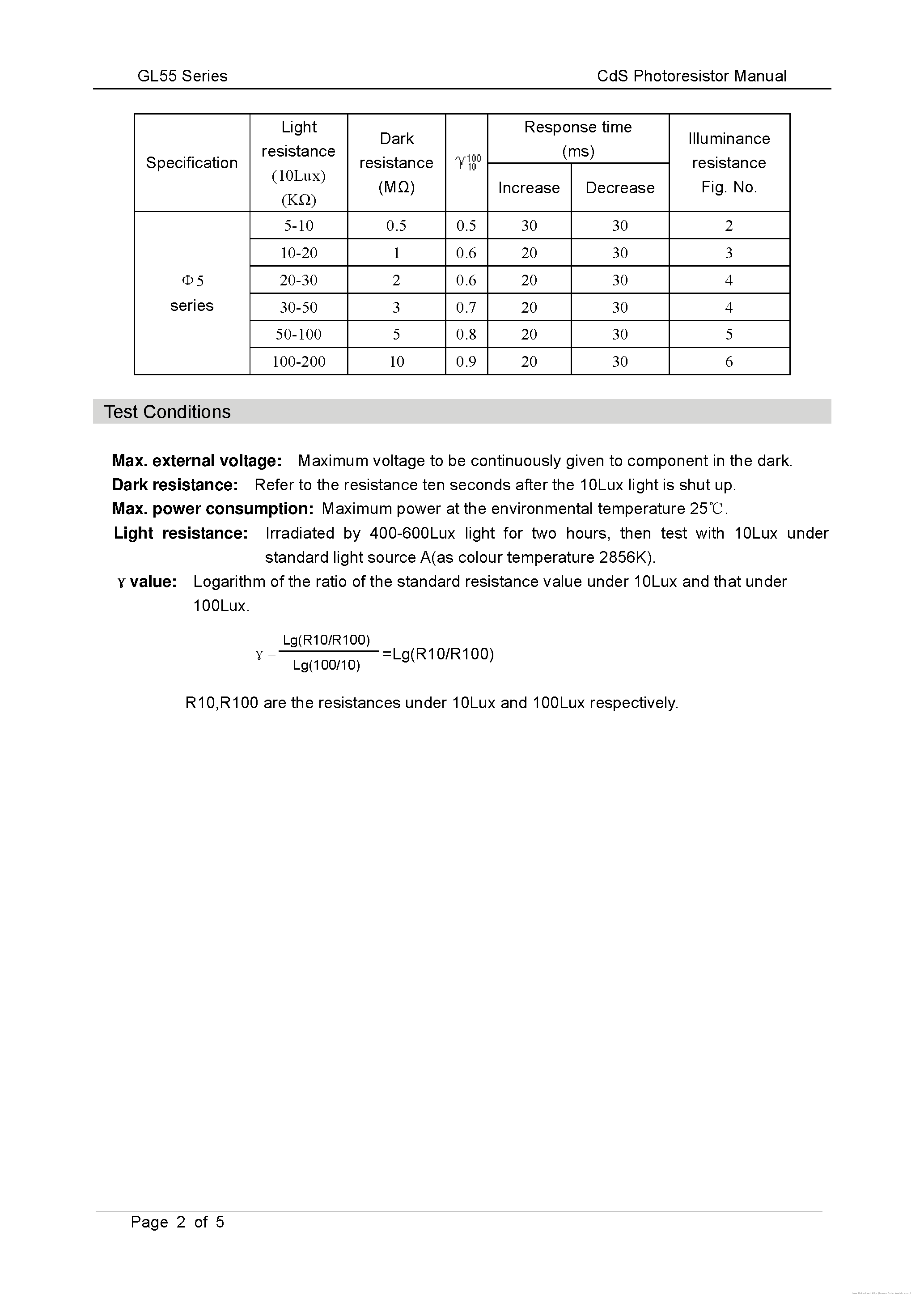 Datasheet GL5516 page 2 Datasheet GL5516 - page 2