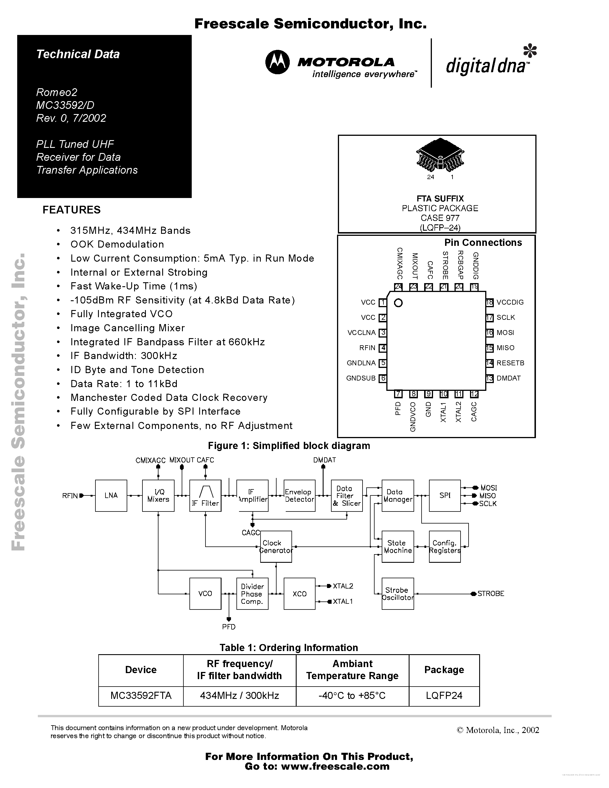 Datasheet MC33592 - page 1