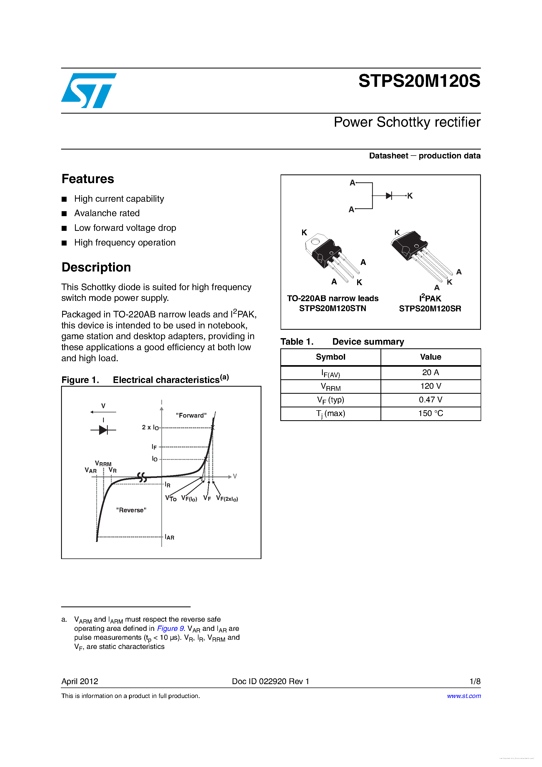 Datasheet STPS20M120S - page 1