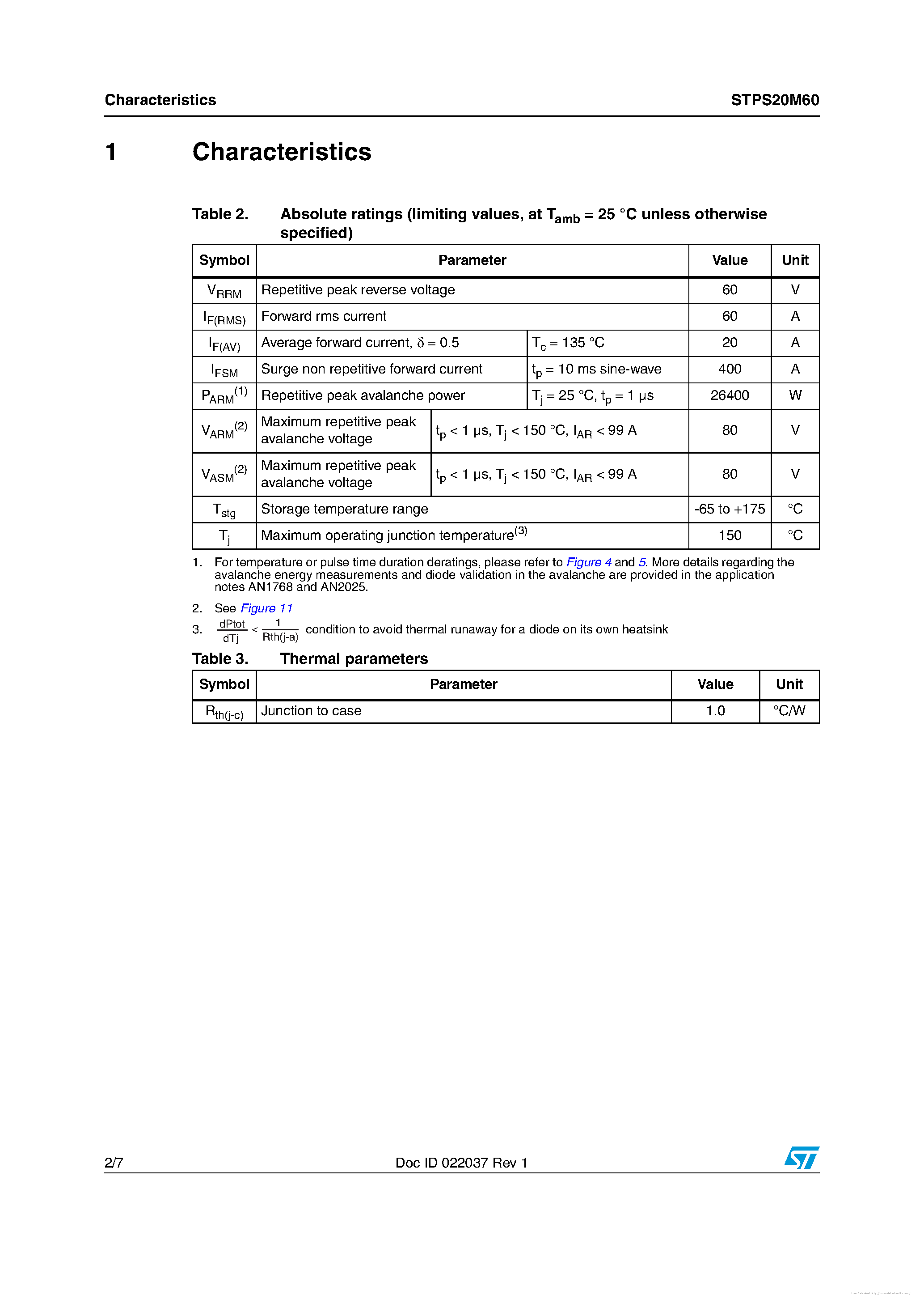 Datasheet STPS20M60 - page 2
