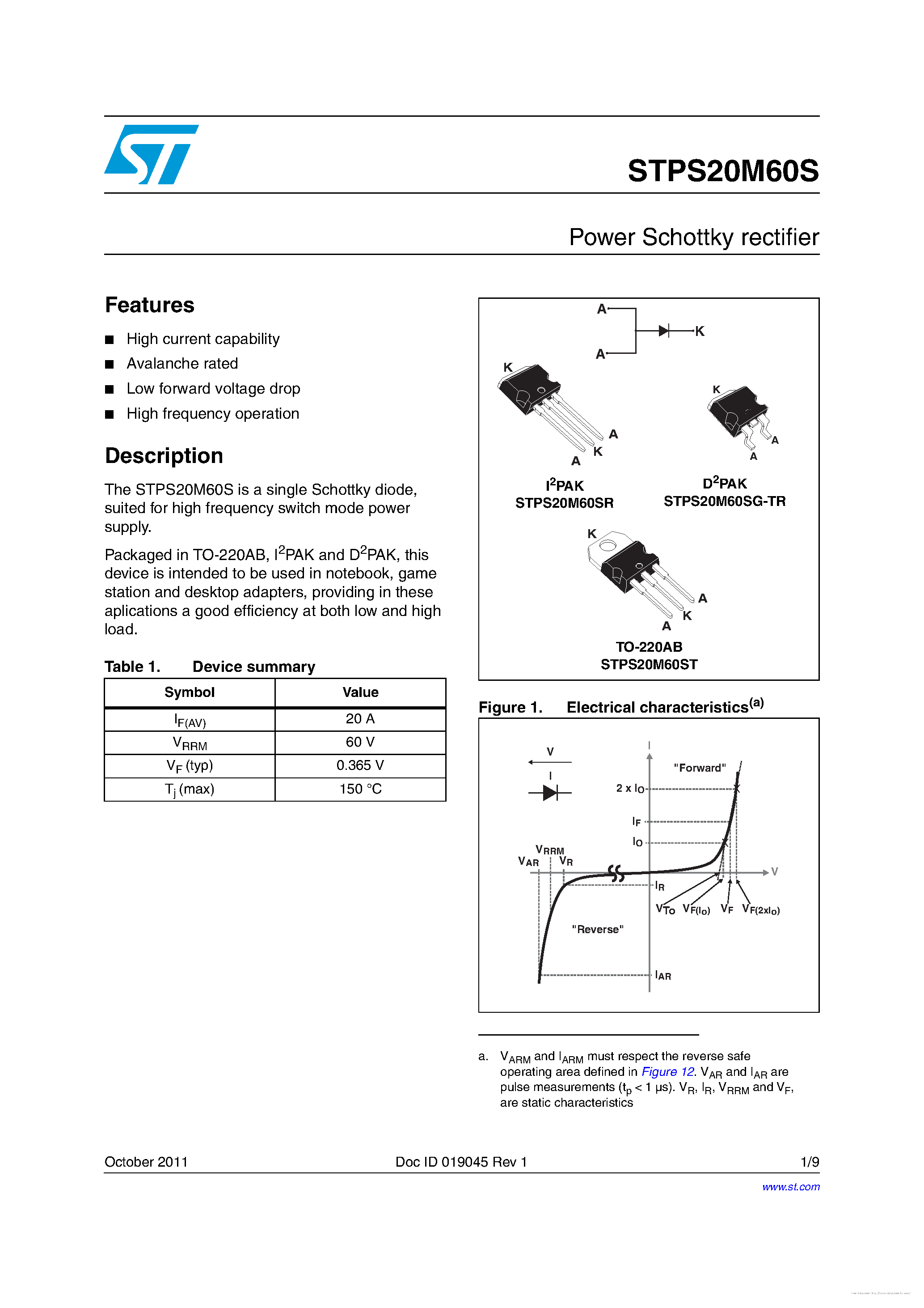 Datasheet STPS20M60S - page 1